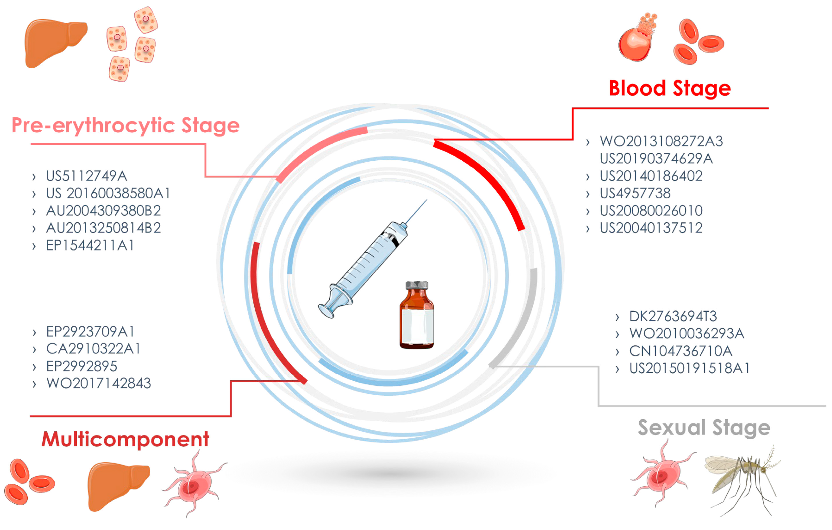 Pathogens 12 00247 g002