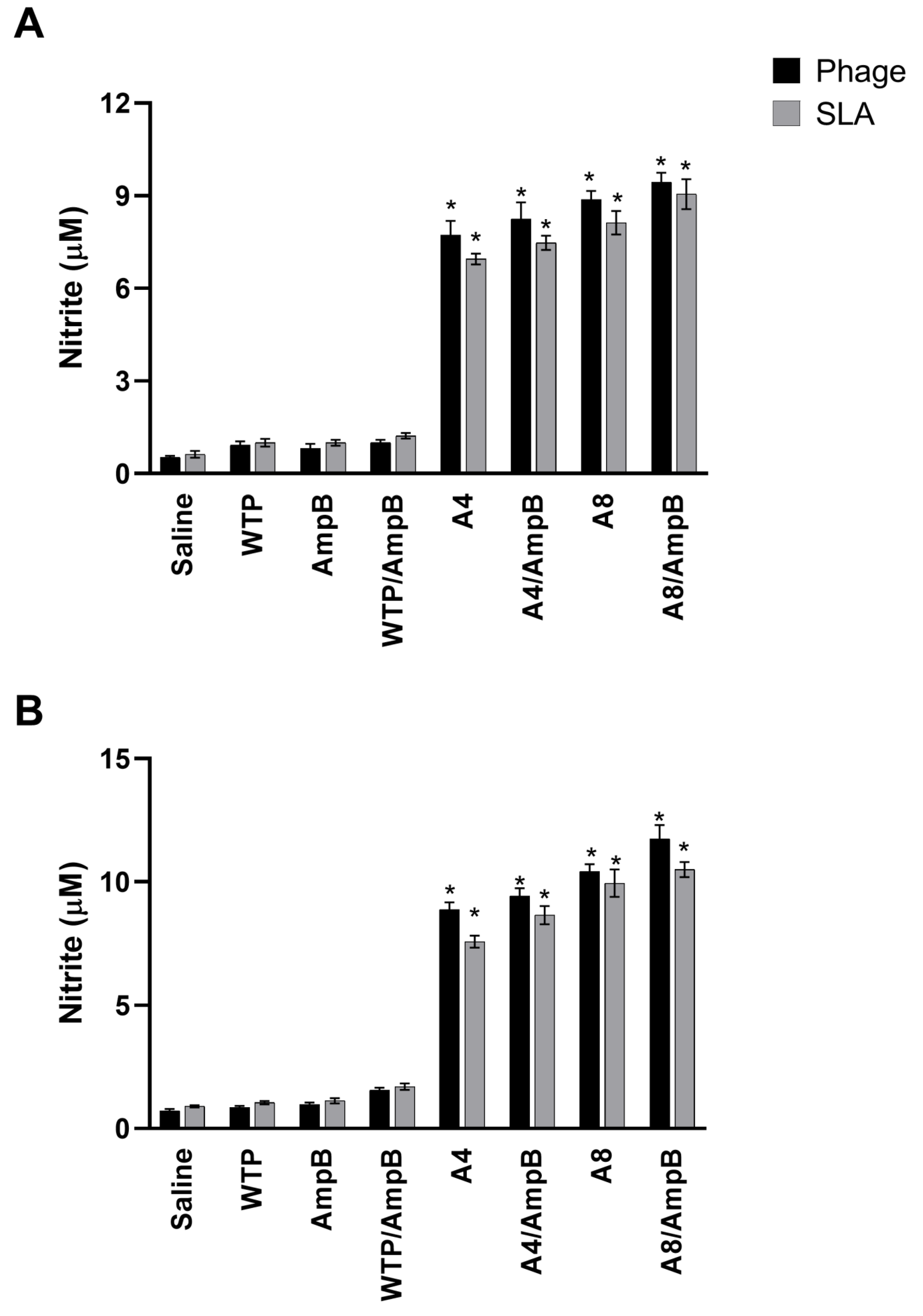 Pathogens 12 00314 g002