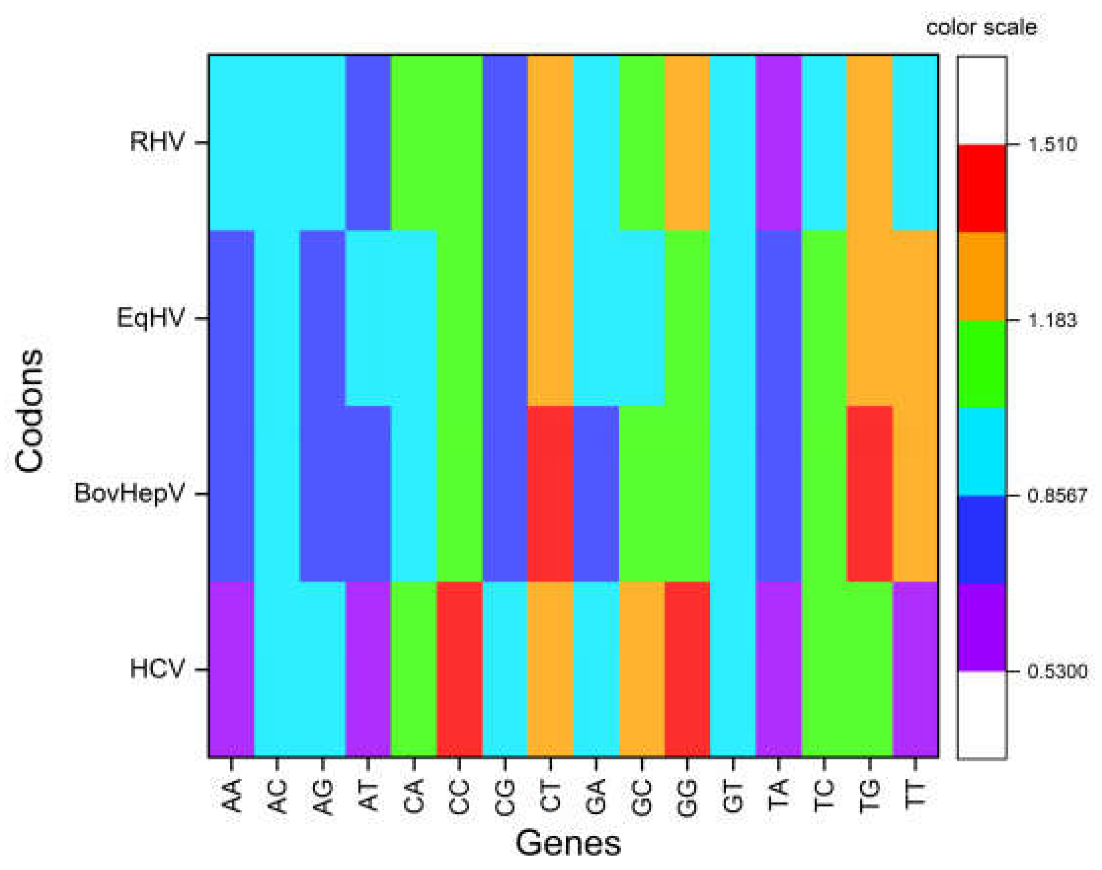 Pathogens 12 00325 g002