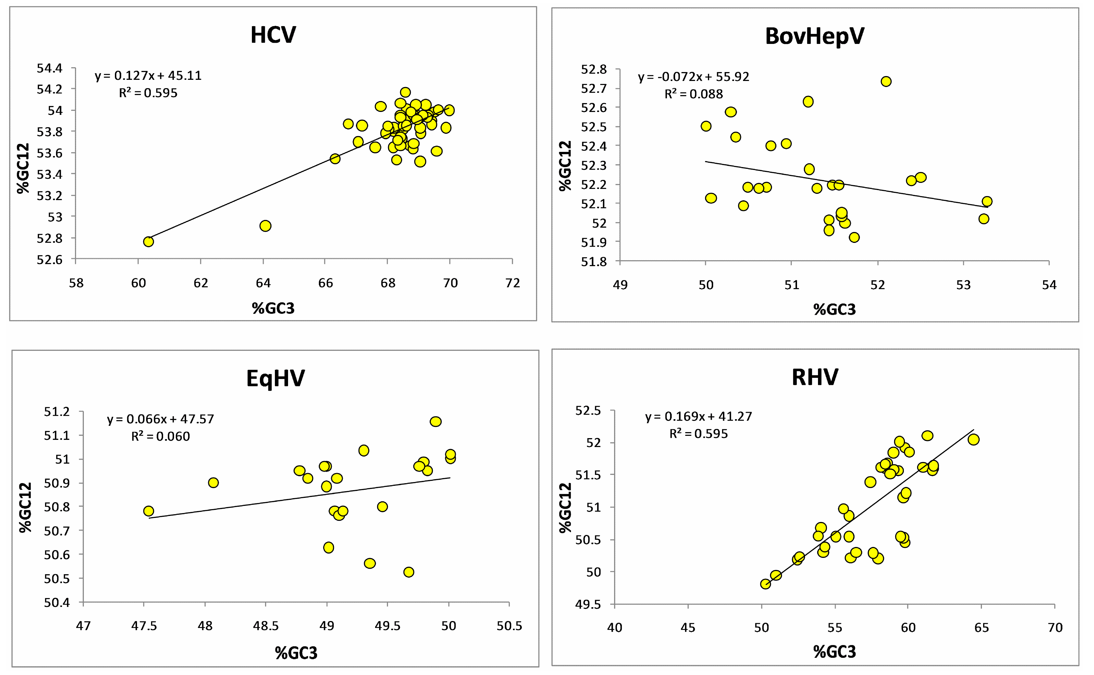 Pathogens 12 00325 g003