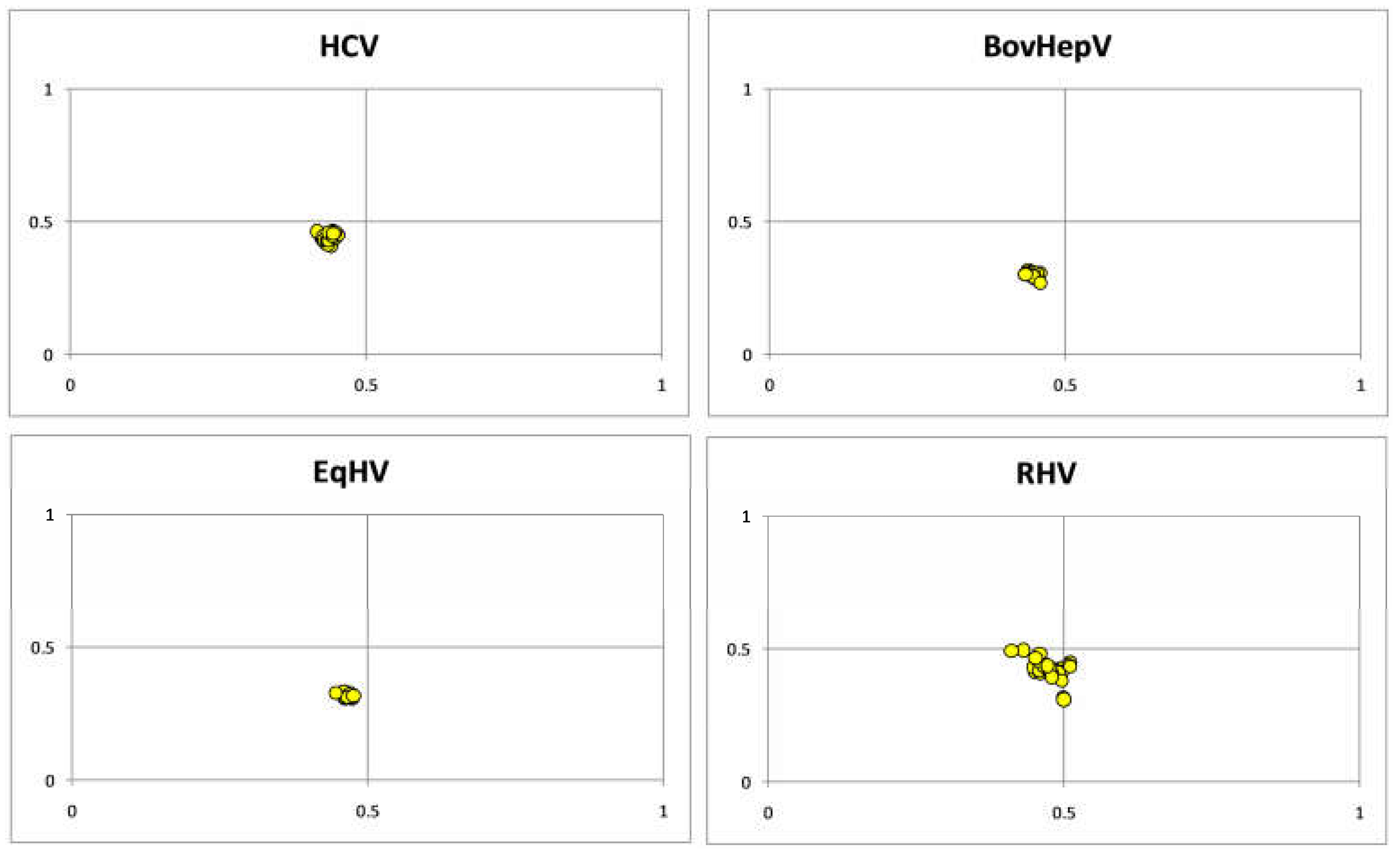 Pathogens 12 00325 g004