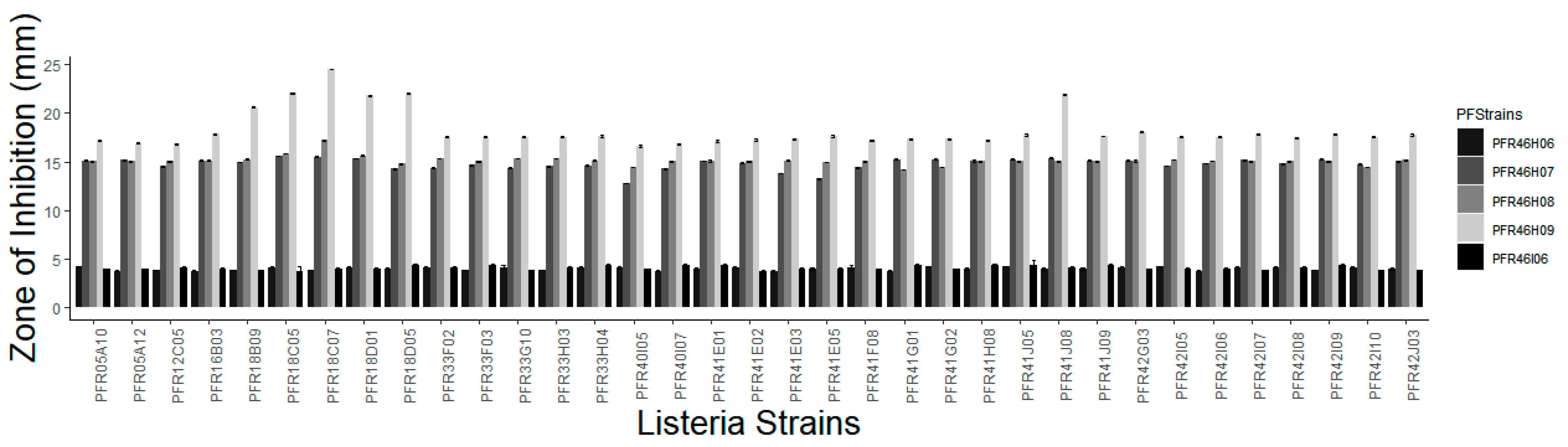 Pathogens 12 00349 g002 Pathogens 12 00349 g002