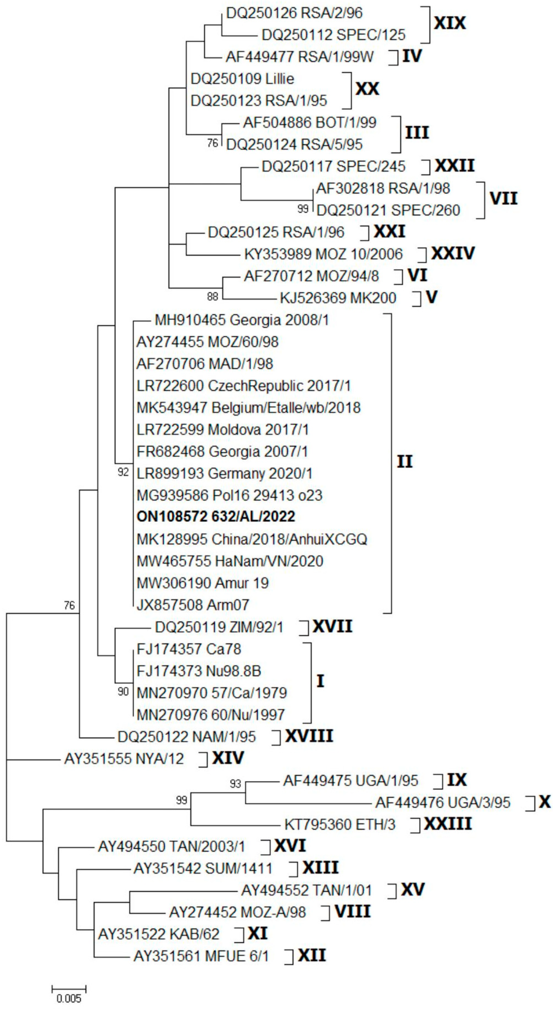 Pathogens 12 00372 g001 Pathogens 12 00372 g001