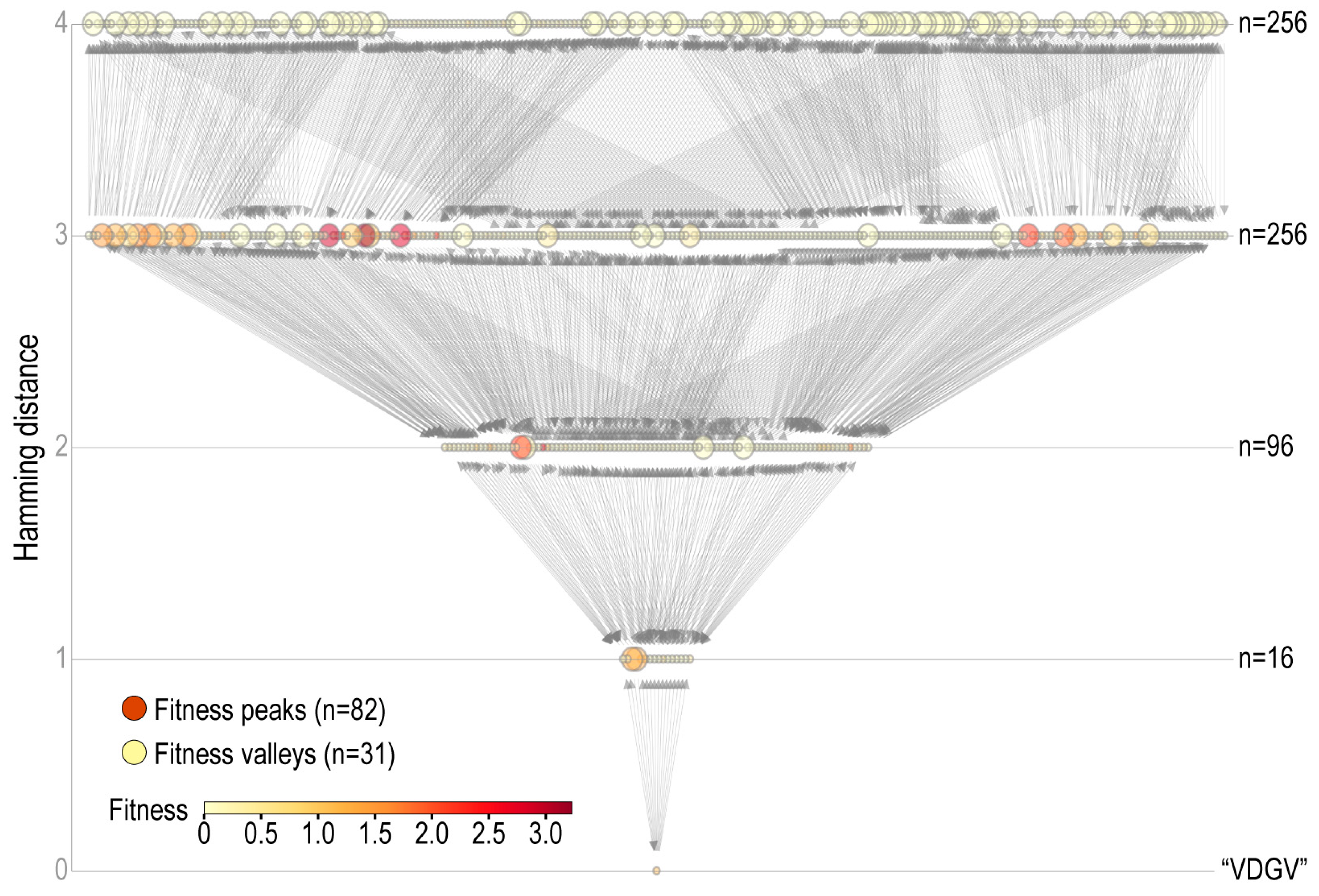 Pathogens 12 00388 g004