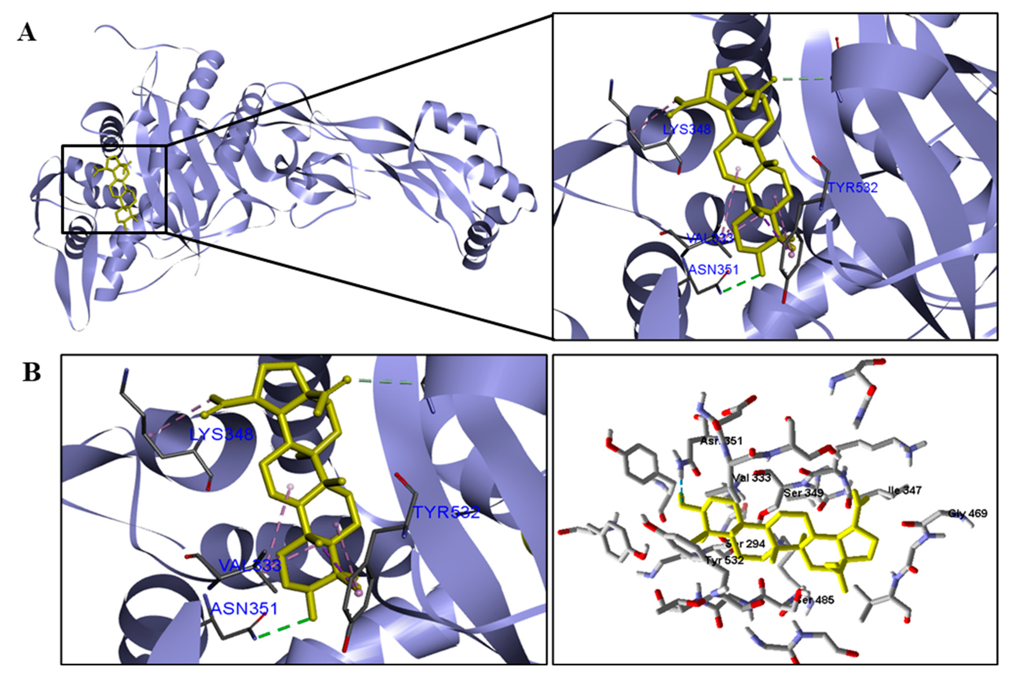 Pathogens 12 00449 g005 Pathogens 12 00449 g005