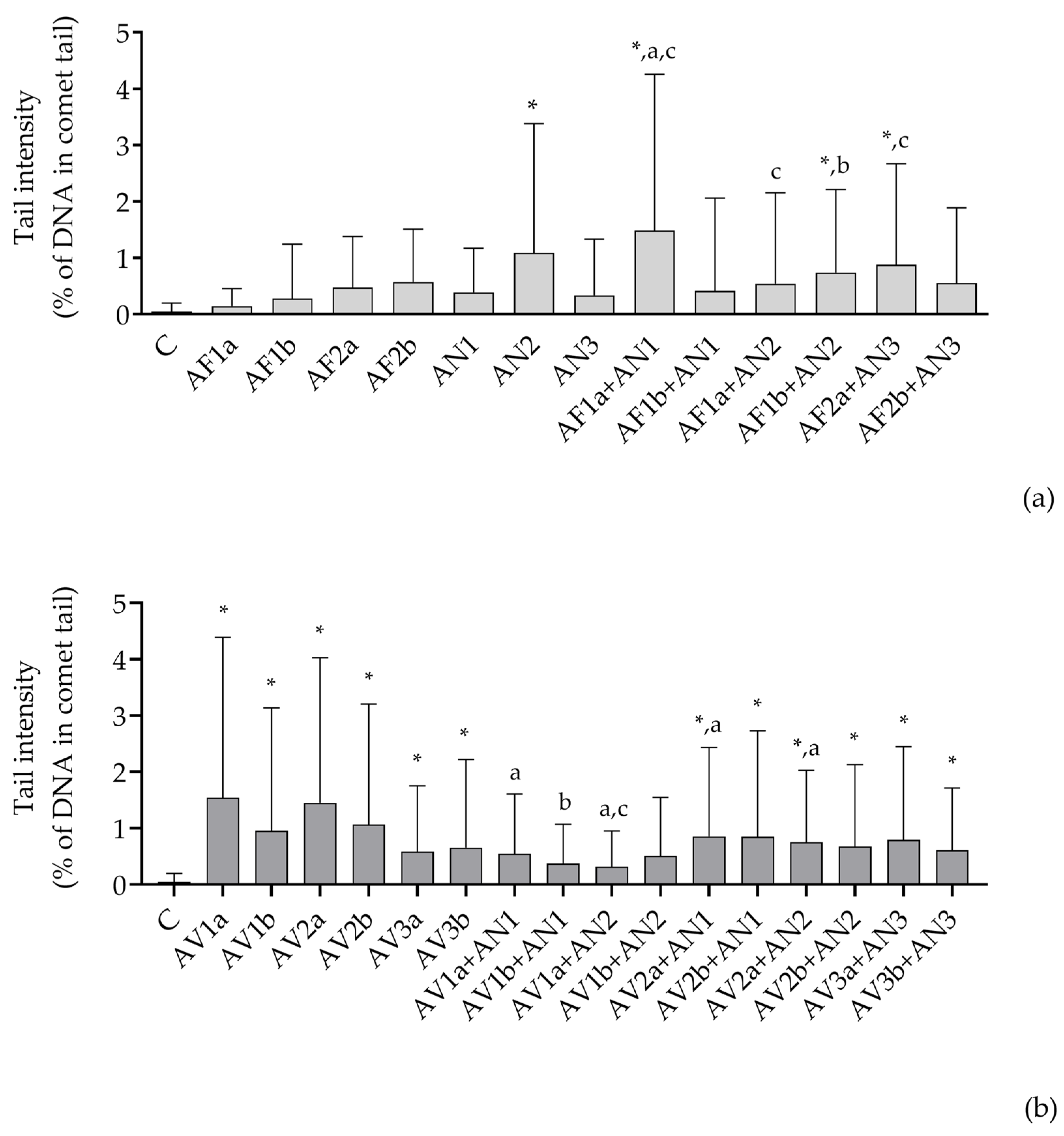 Pathogens 12 00459 g003 Pathogens 12 00459 g003
