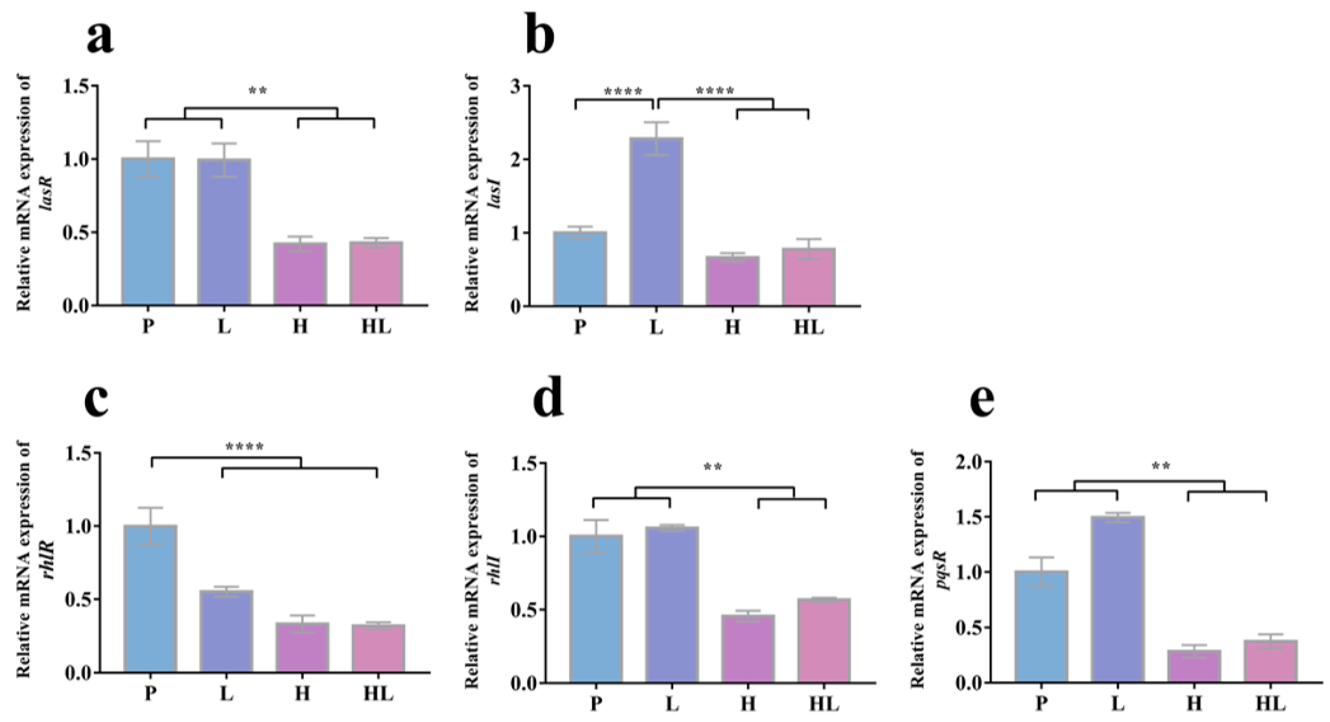 Pathogens 12 00501 g005 Pathogens 12 00501 g005