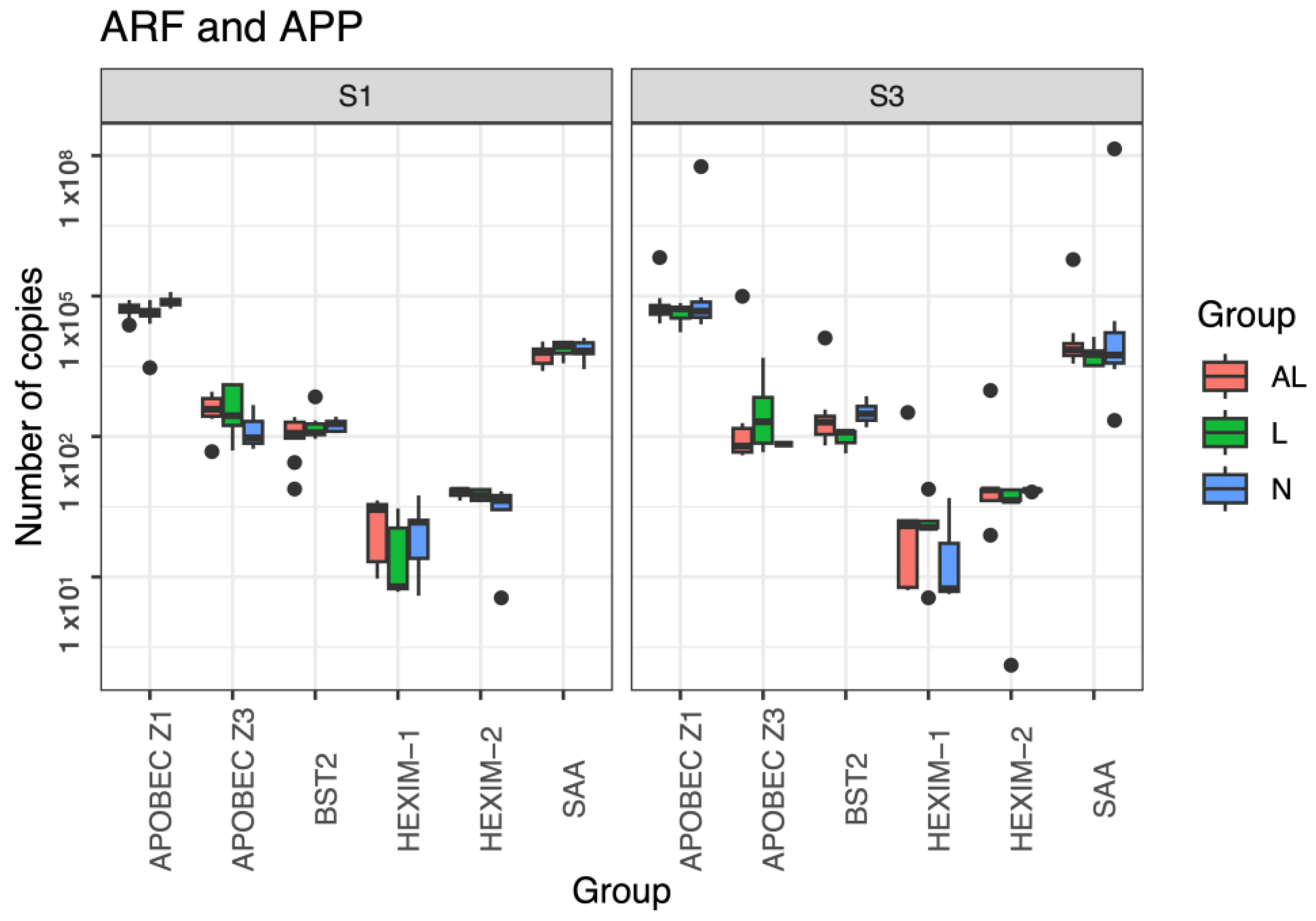 Pathogens 12 00529 g001 Pathogens 12 00529 g001