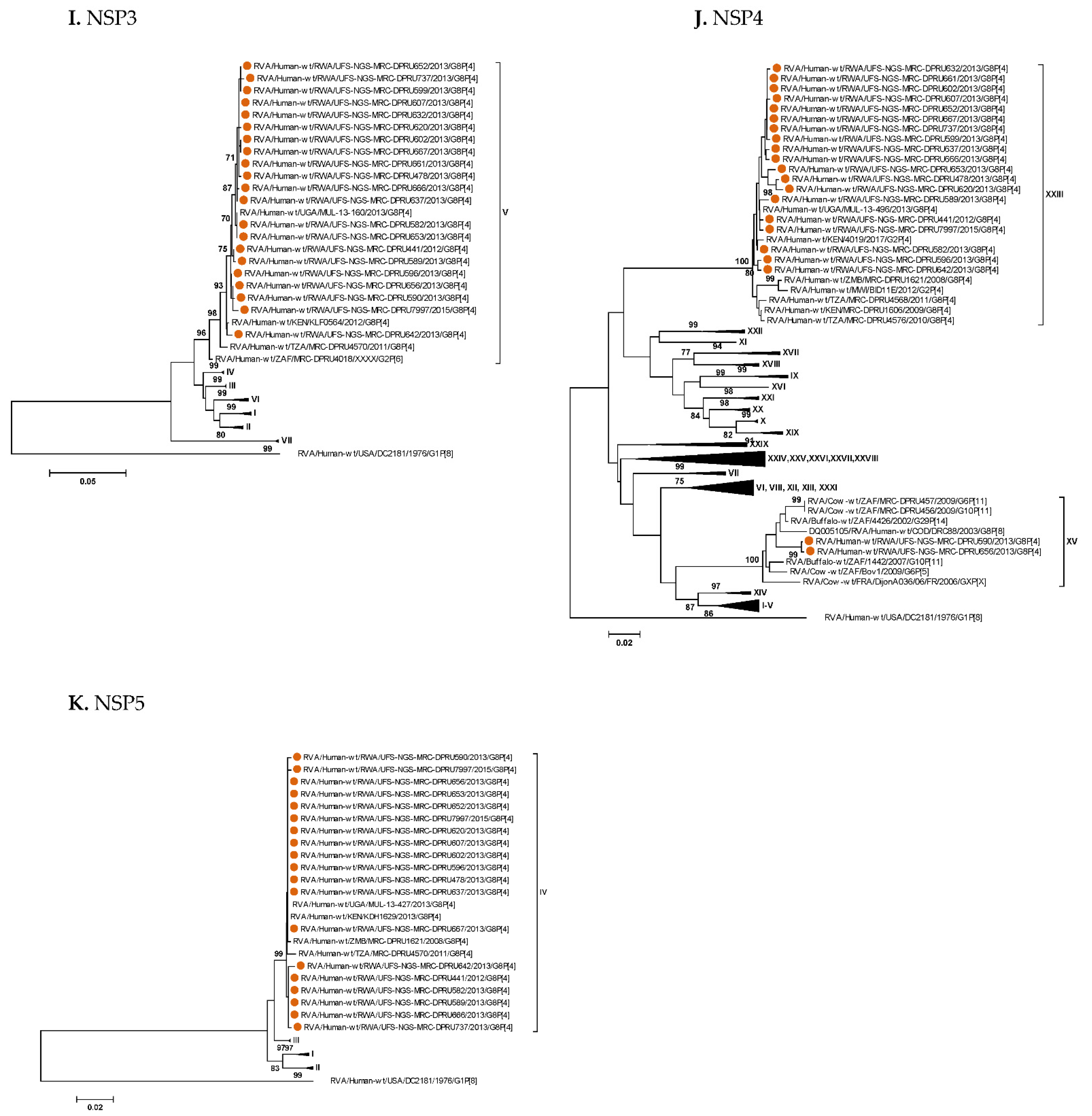 Pathogens 12 00658 g001c Pathogens 12 00658 g001c