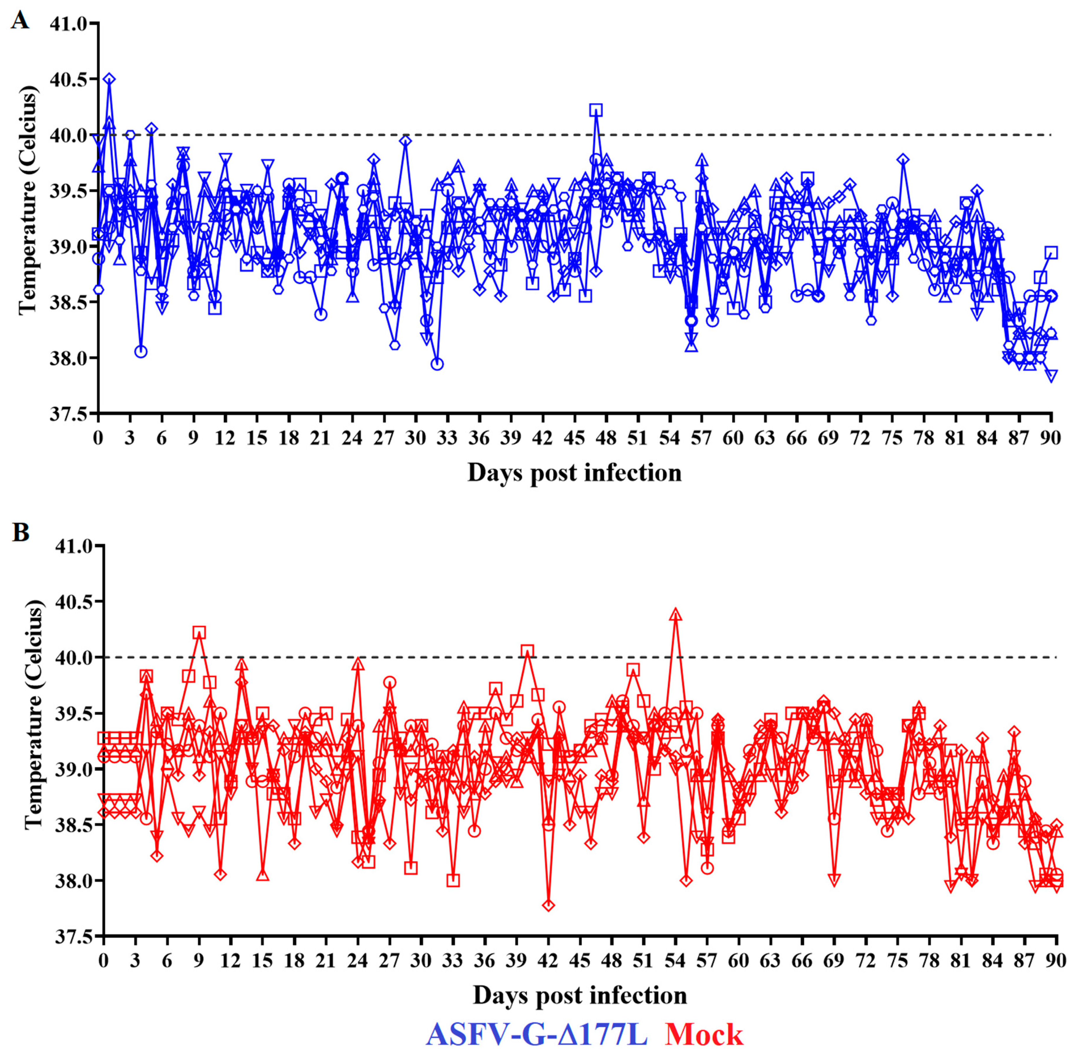 Pathogens 12 00805 g001