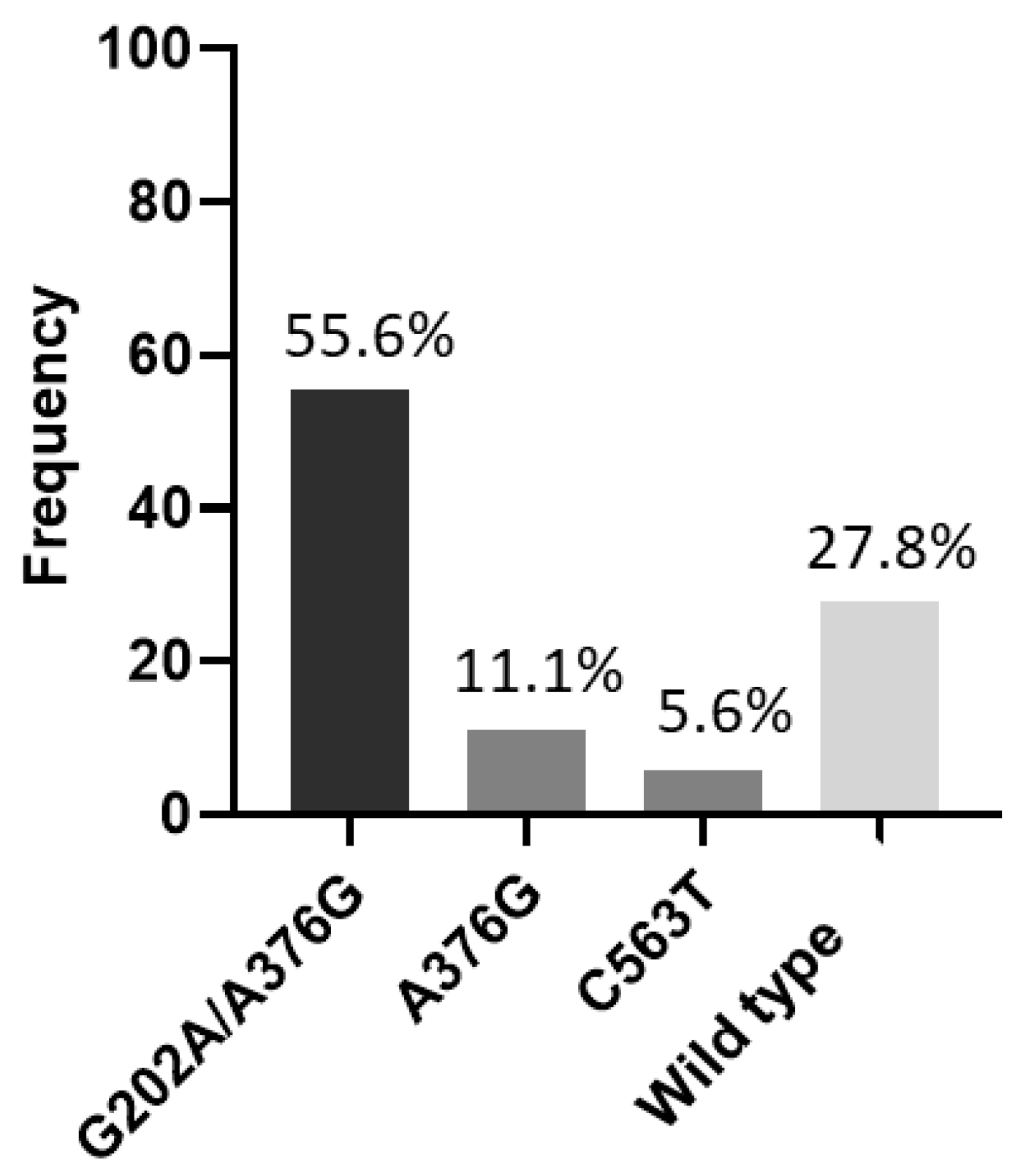 Pathogens 12 00895 g002