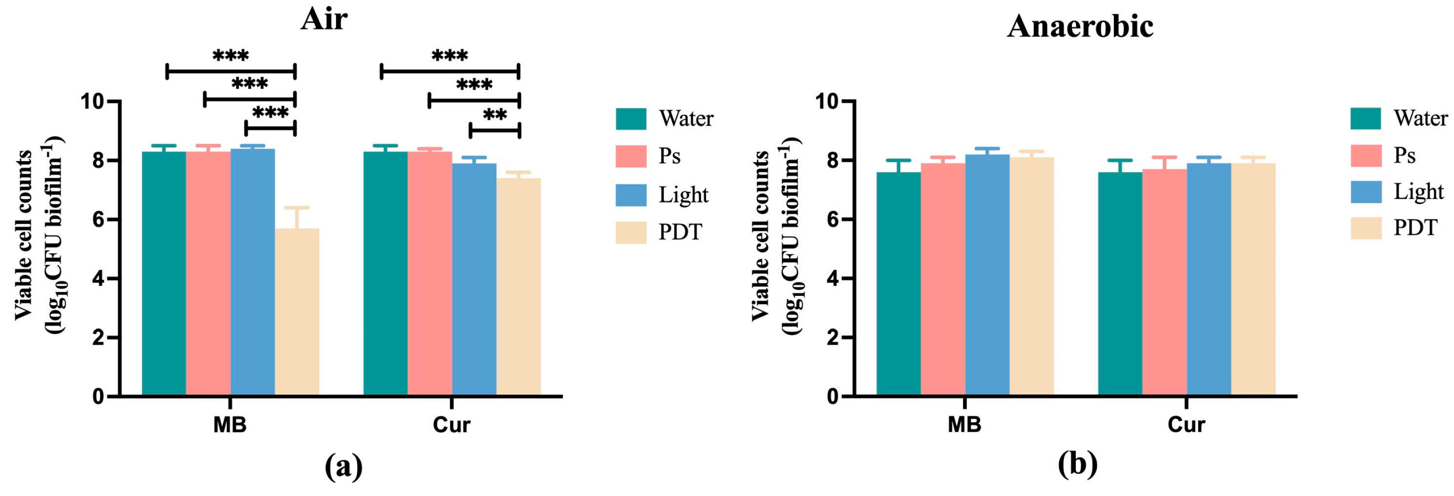Pathogens 12 00904 g001 Pathogens 12 00904 g001