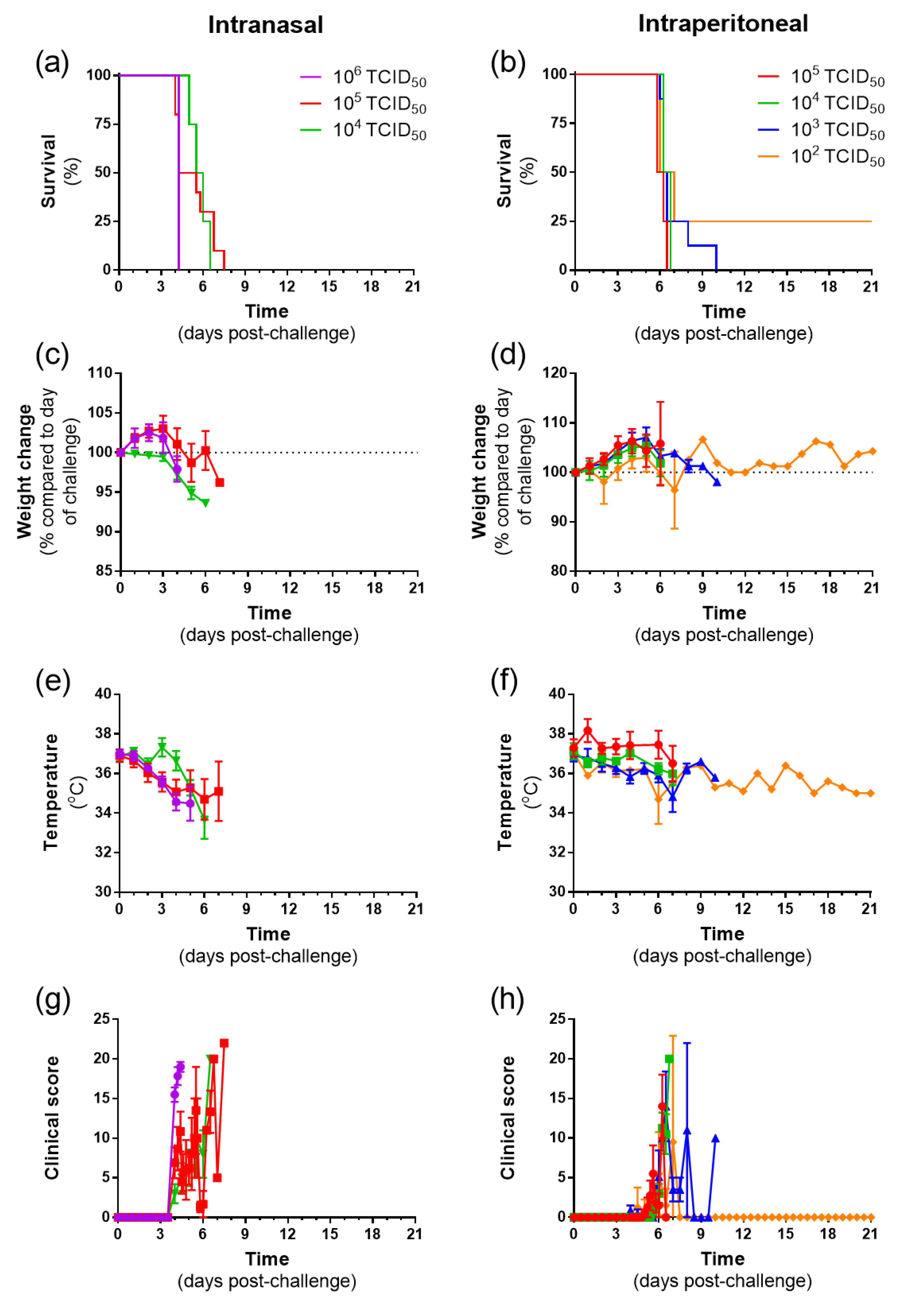 Pathogens 12 00976 g001 Pathogens 12 00976 g001