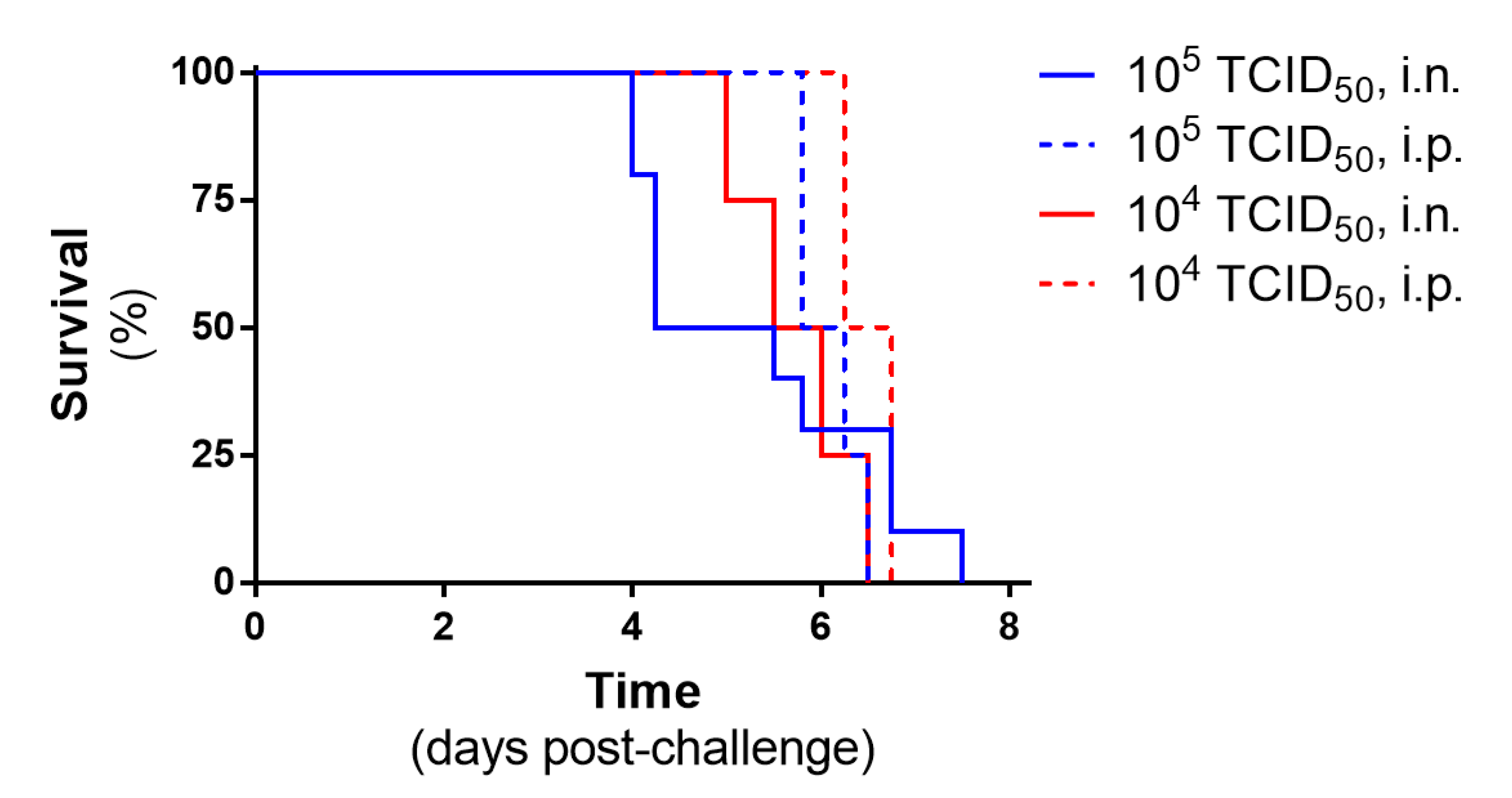 Pathogens 12 00976 g003 Pathogens 12 00976 g003