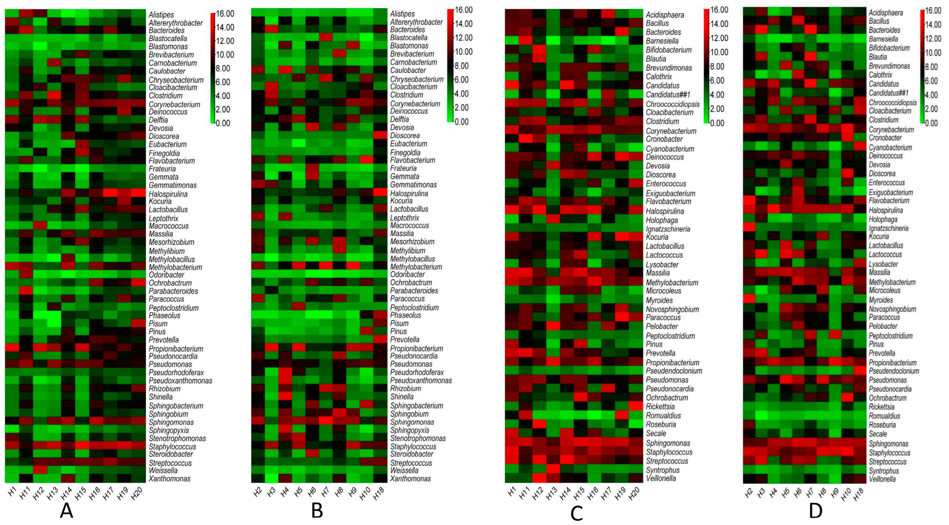 Pathogens 12 01006 g003 Pathogens 12 01006 g003