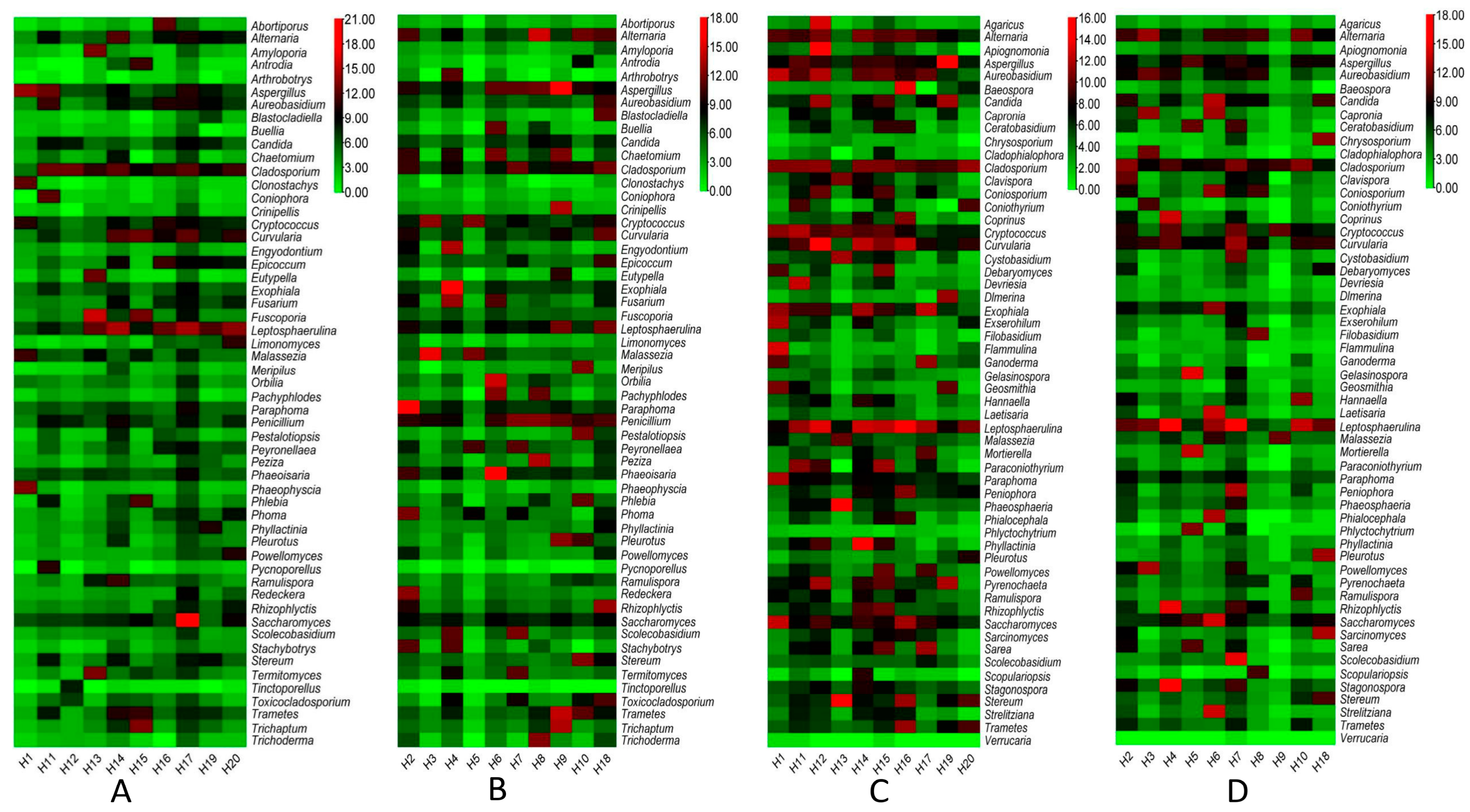 Pathogens 12 01006 g004 Pathogens 12 01006 g004
