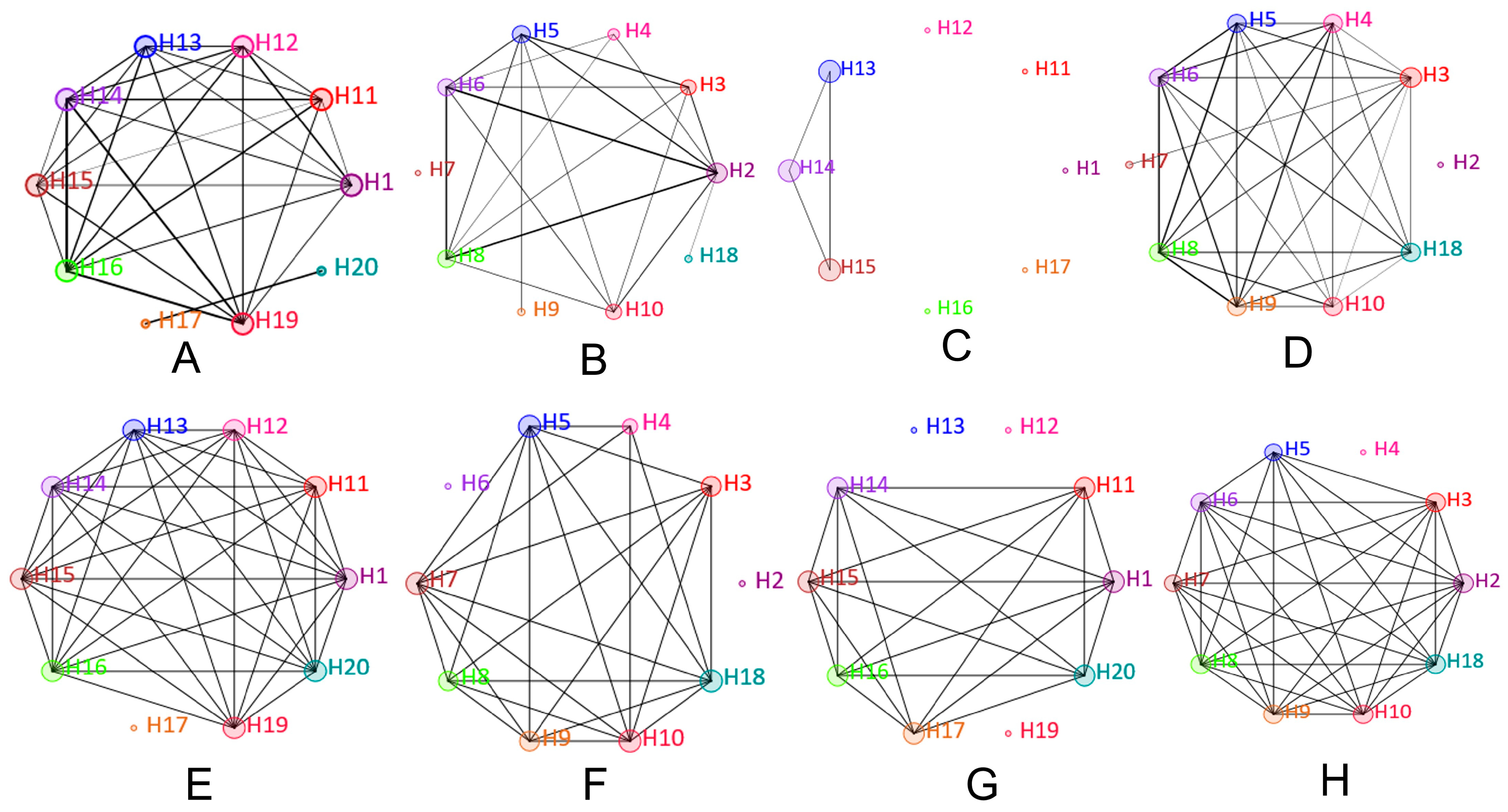 Pathogens 12 01006 g005 Pathogens 12 01006 g005