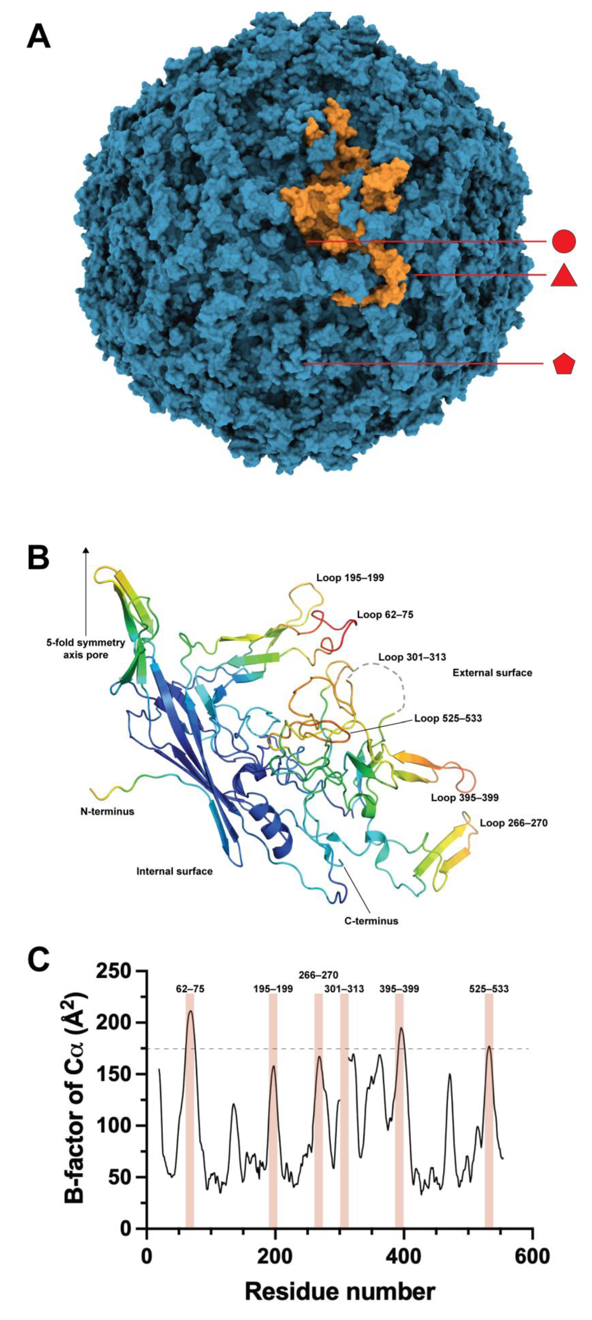 Pathogens 12 01007 g001