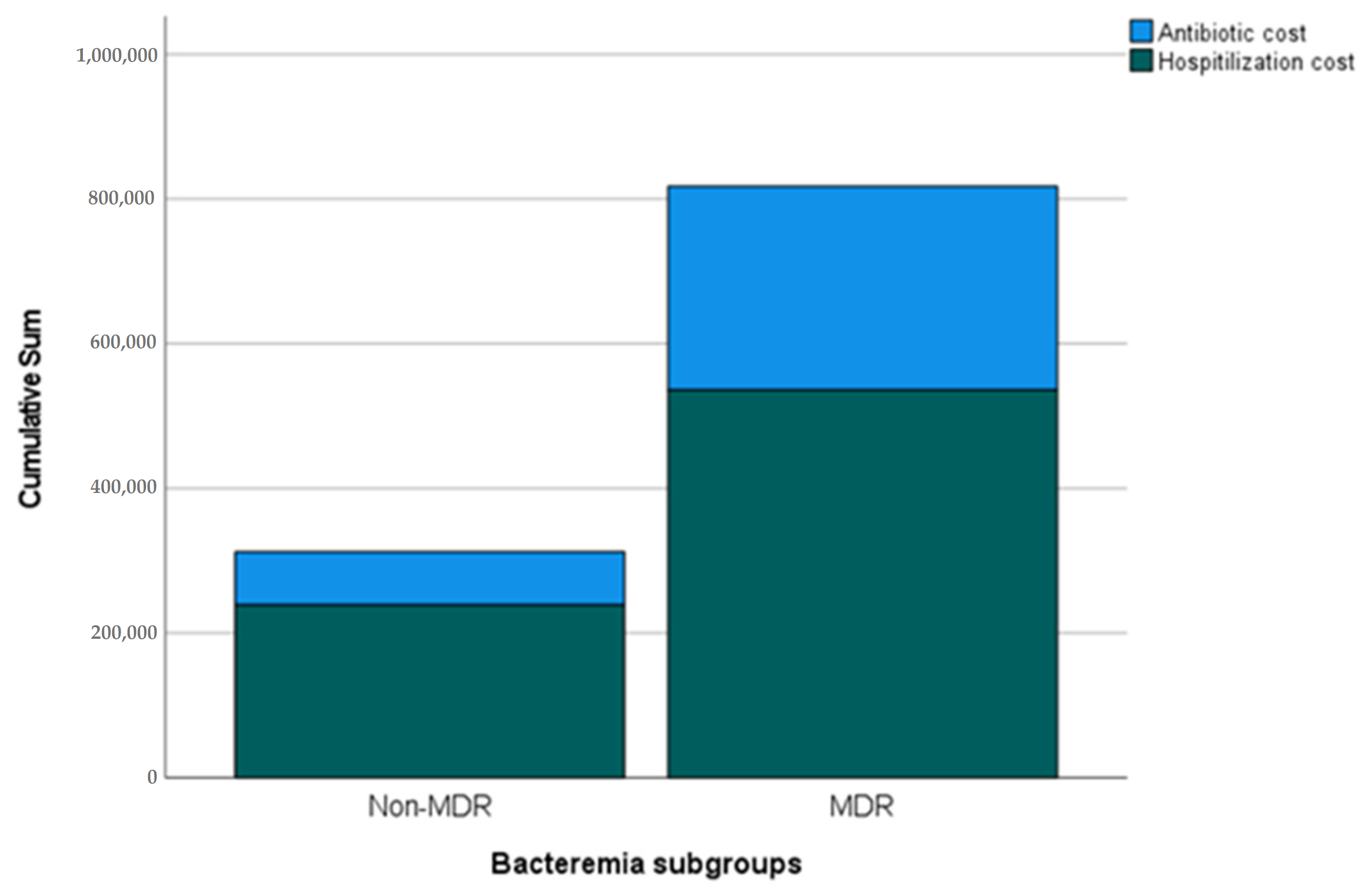 Pathogens 12 01044 g001
