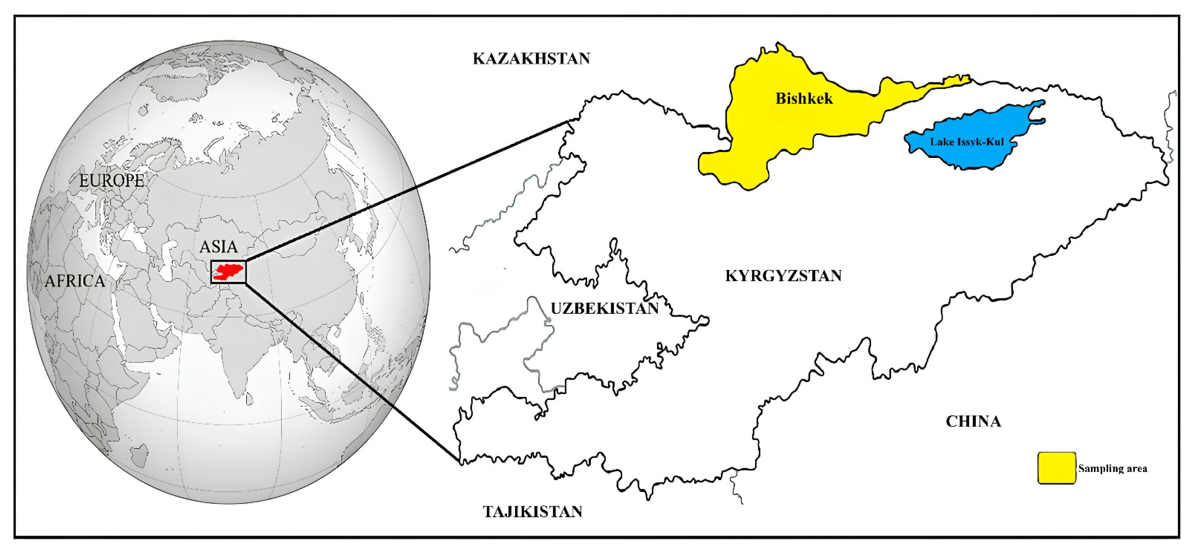 Pathogens 12 01046 g001 Pathogens 12 01046 g001