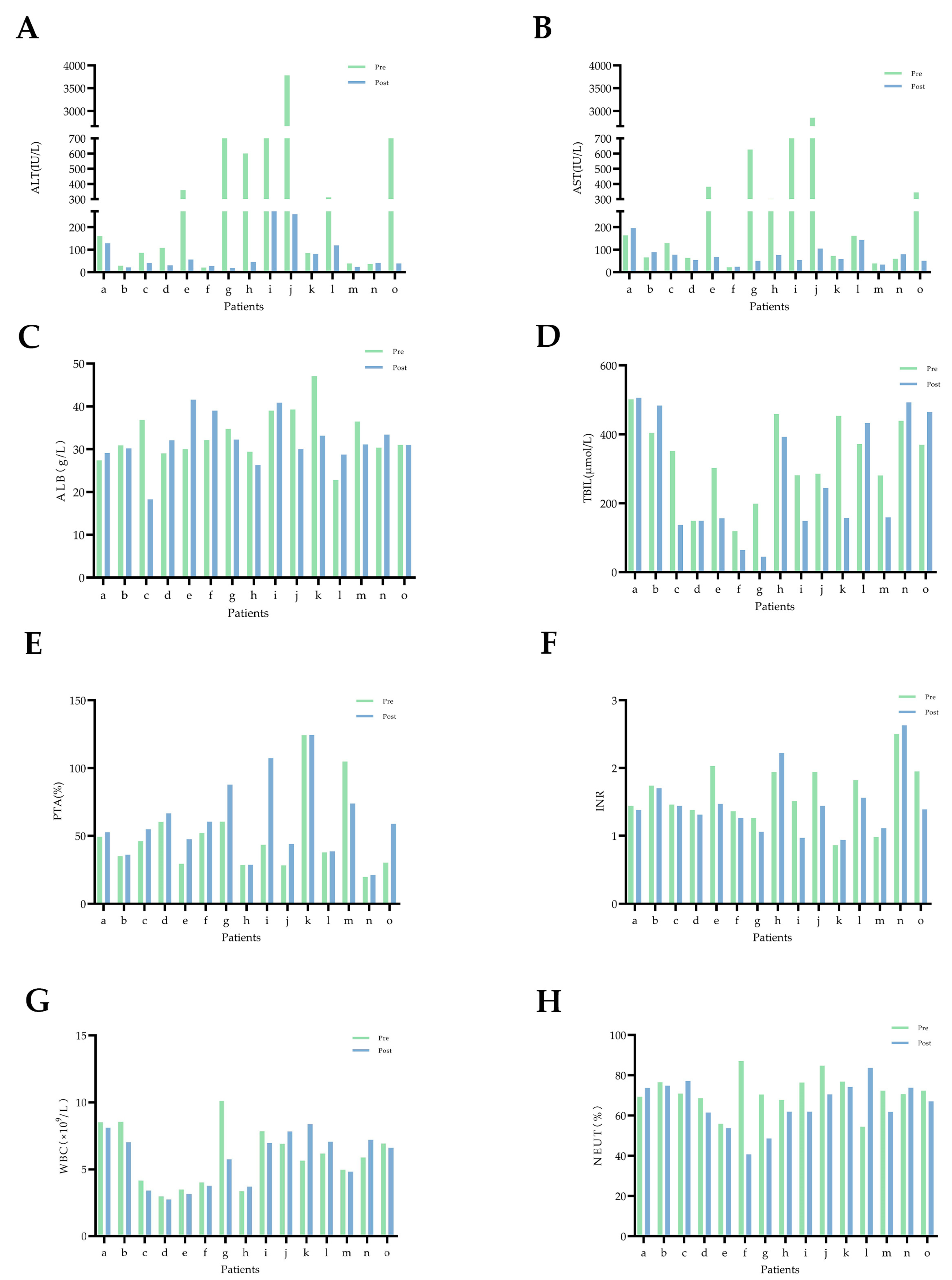 Pathogens 12 01094 g001