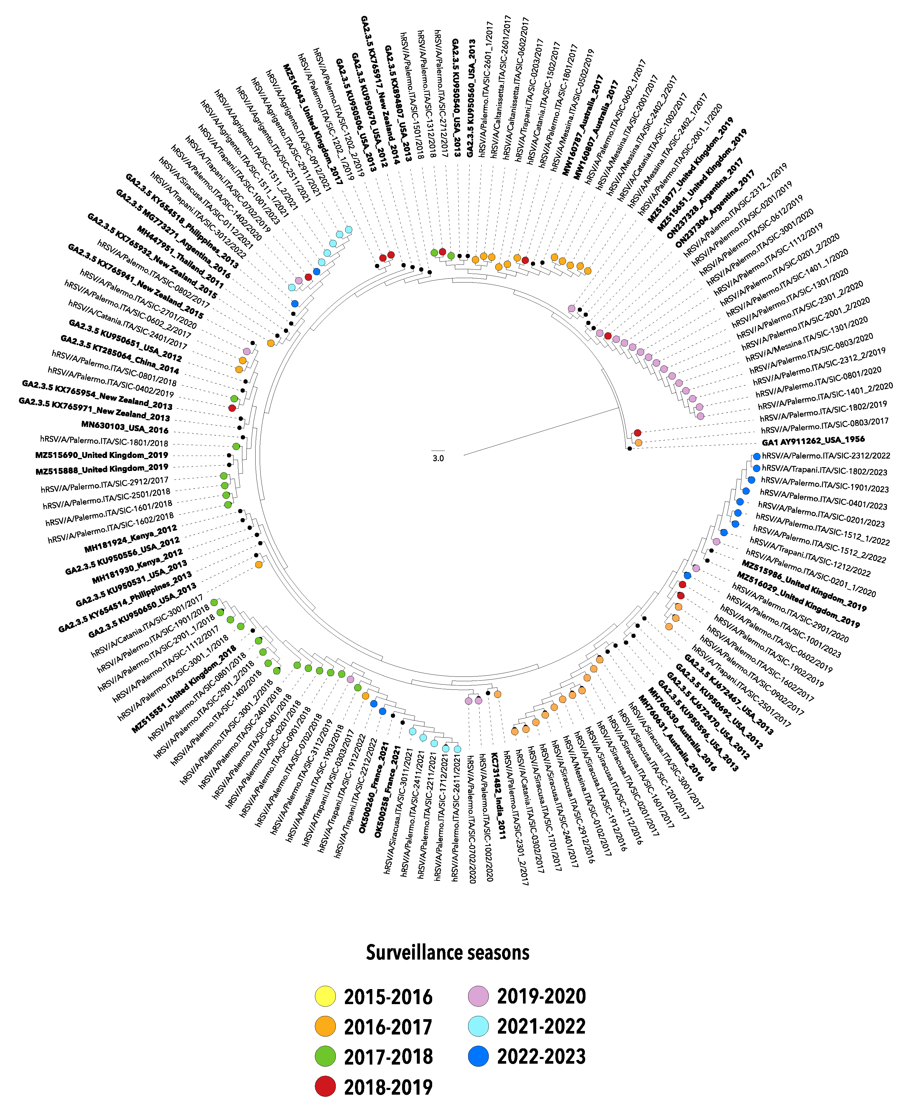 Pathogens 12 01099 g002