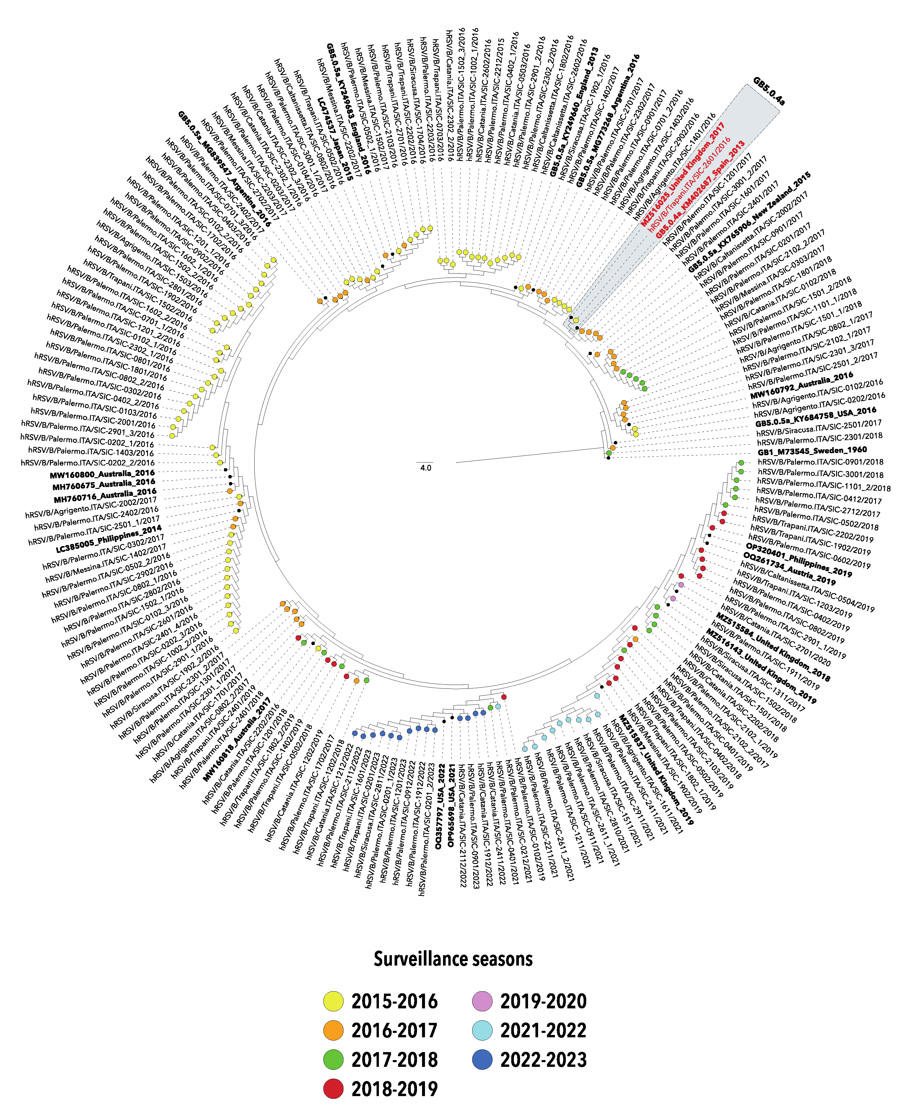 Pathogens 12 01099 g003