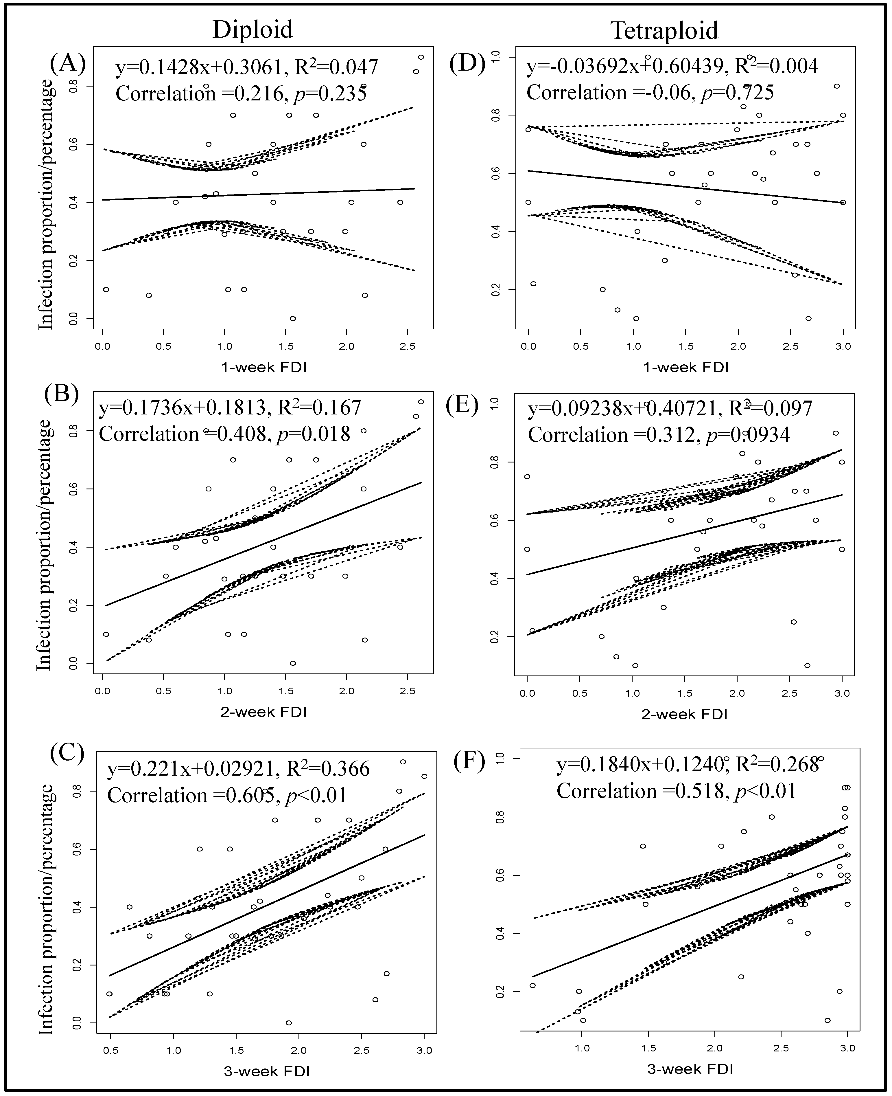 Pathogens 12 01102 g008 Pathogens 12 01102 g008