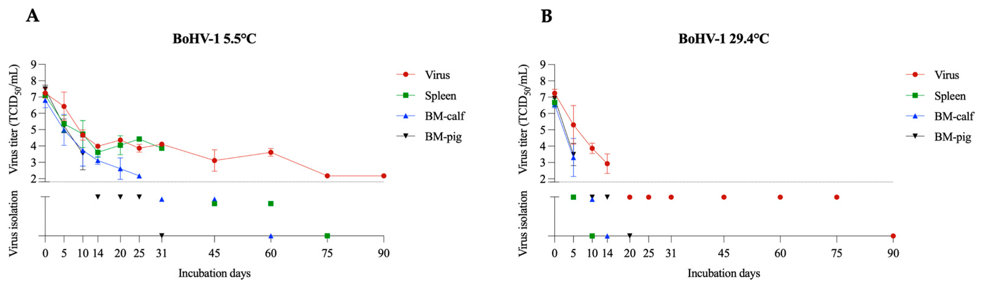 Pathogens 12 01104 g005 Pathogens 12 01104 g005