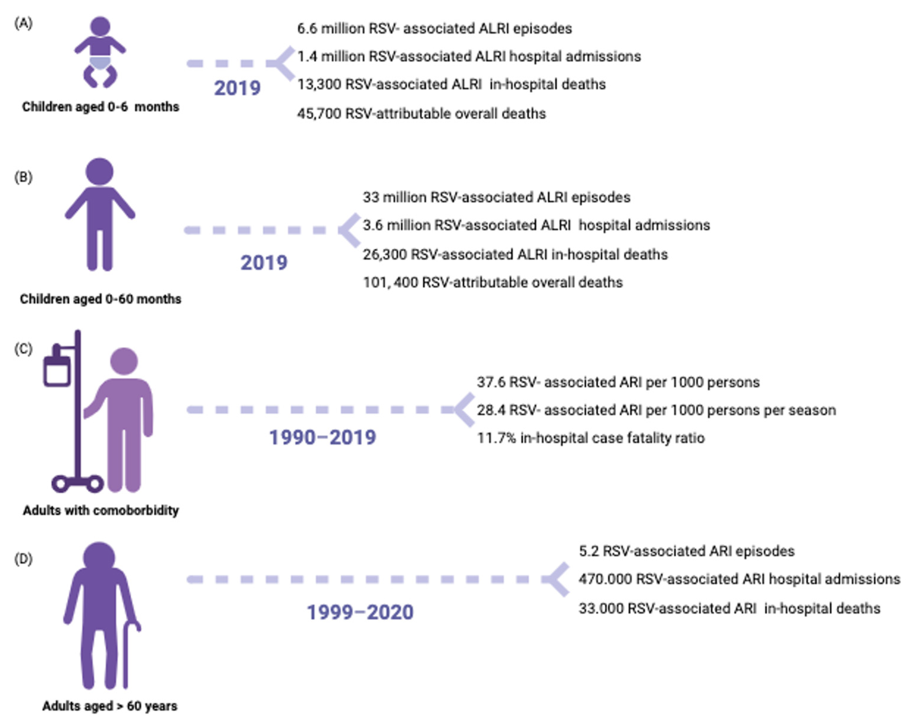 Pathogens 12 01118 g002