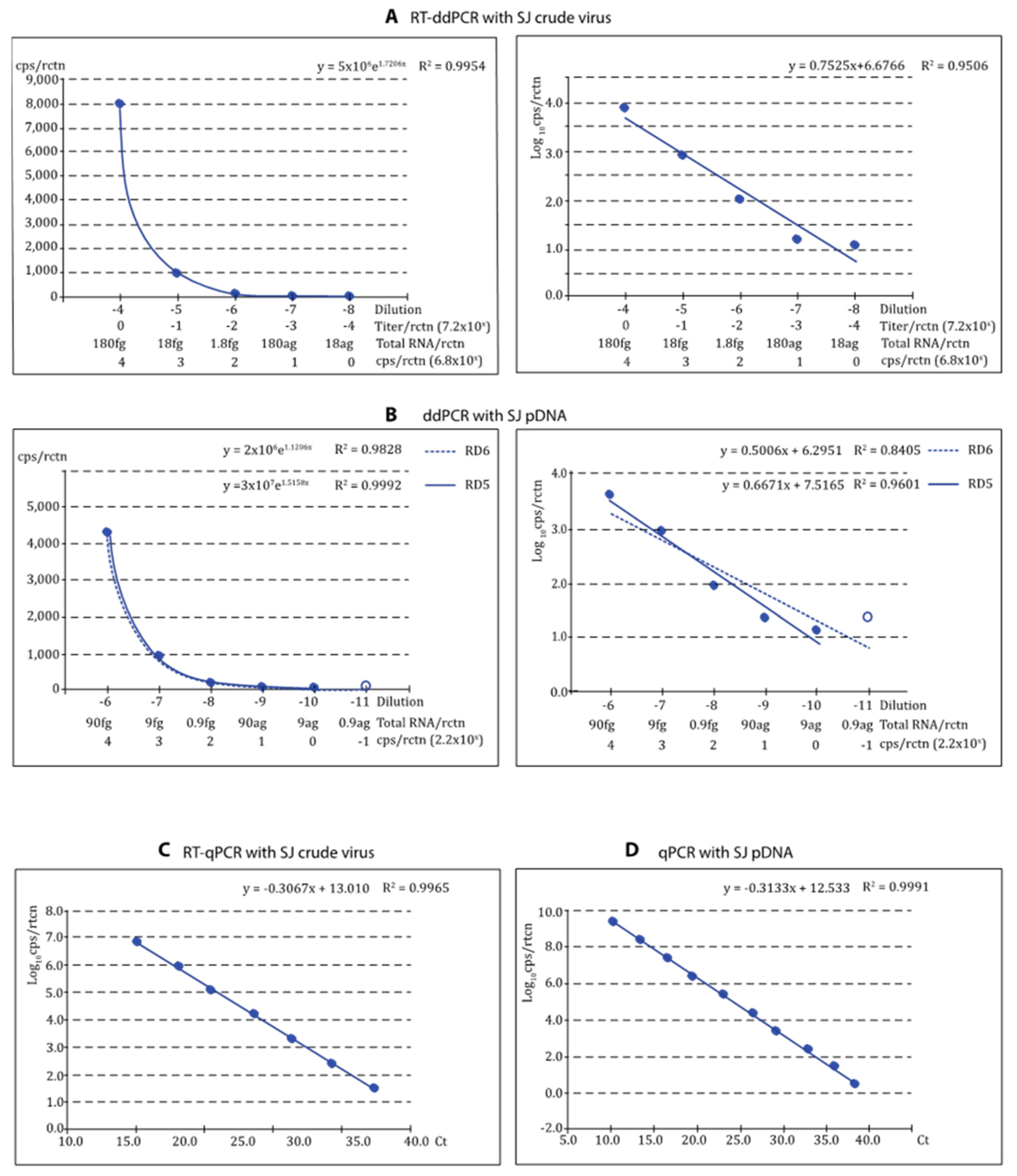 Pathogens 12 01155 g004