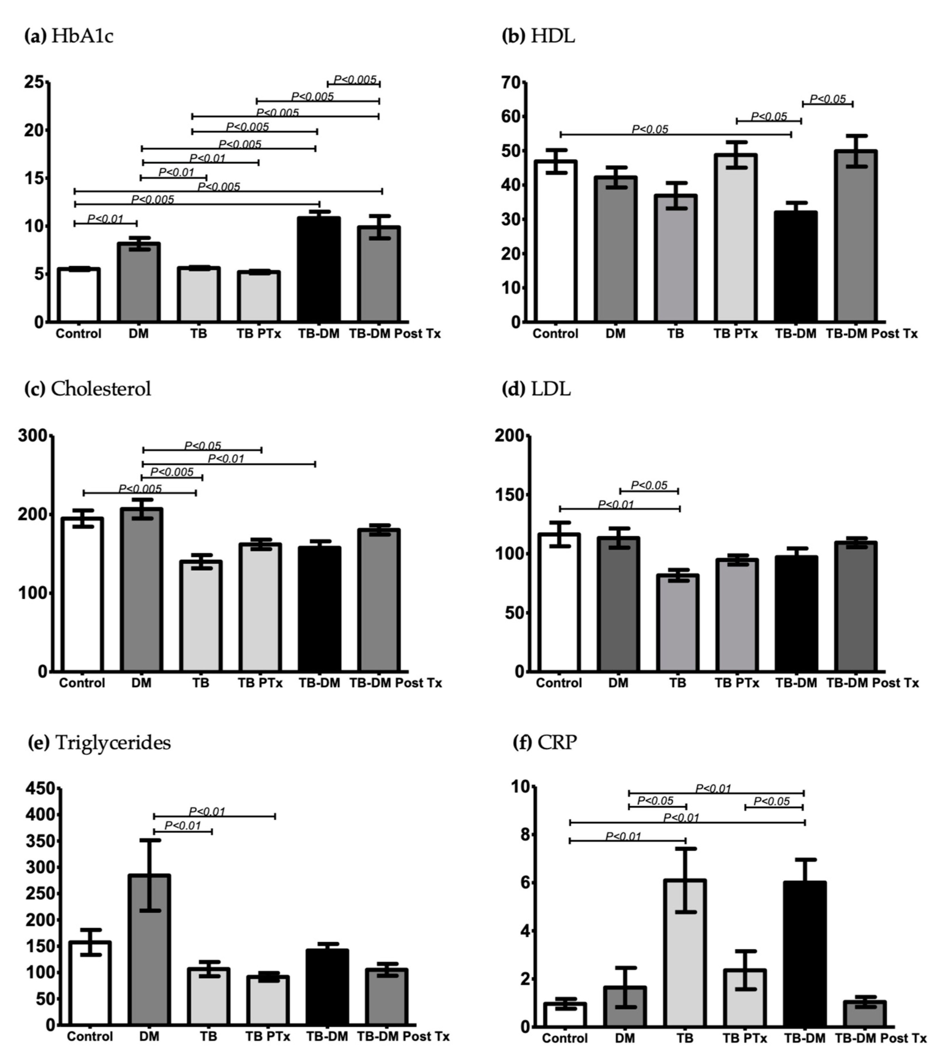 Pathogens 12 01181 g001