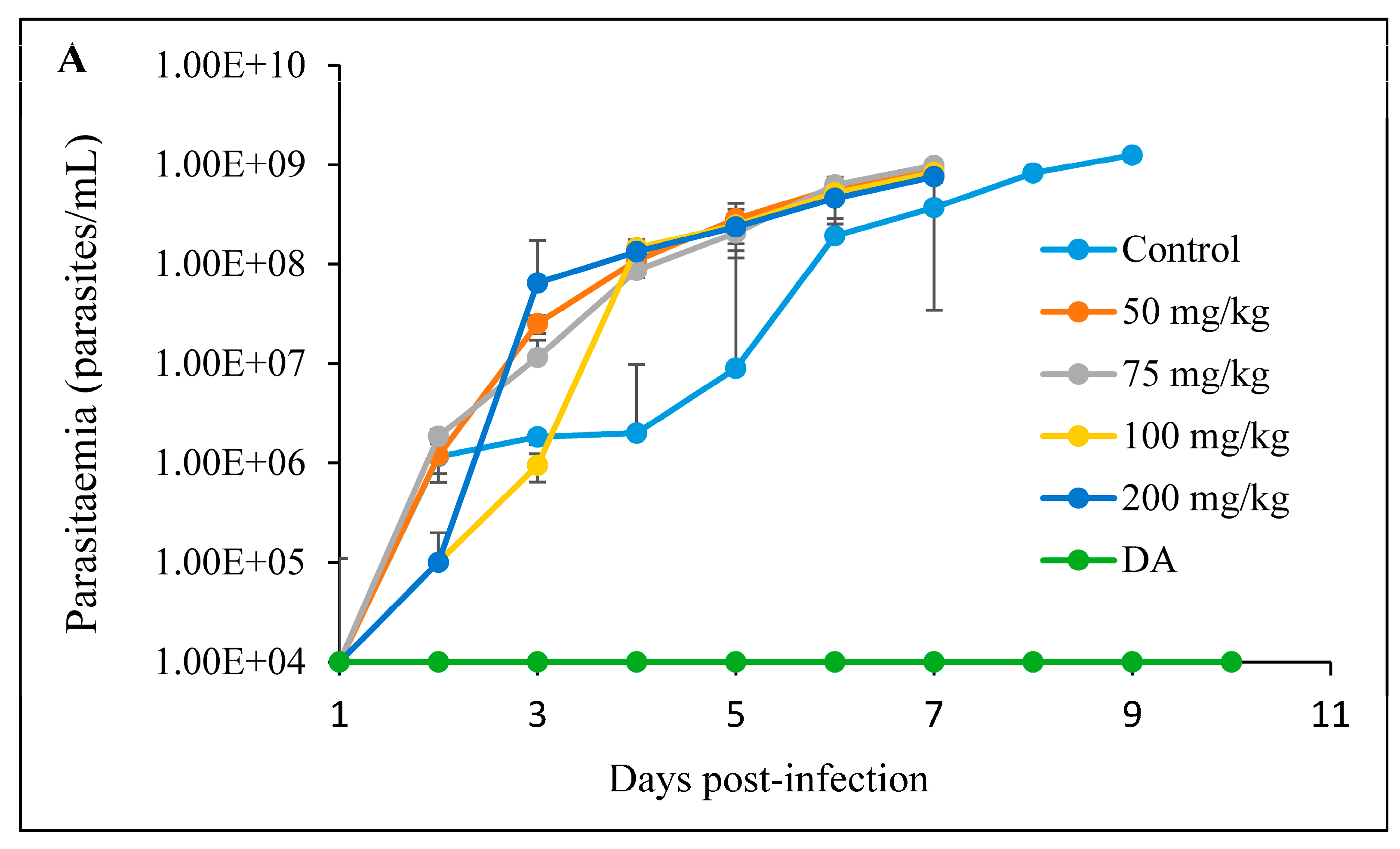 Pathogens 12 01227 g008a
