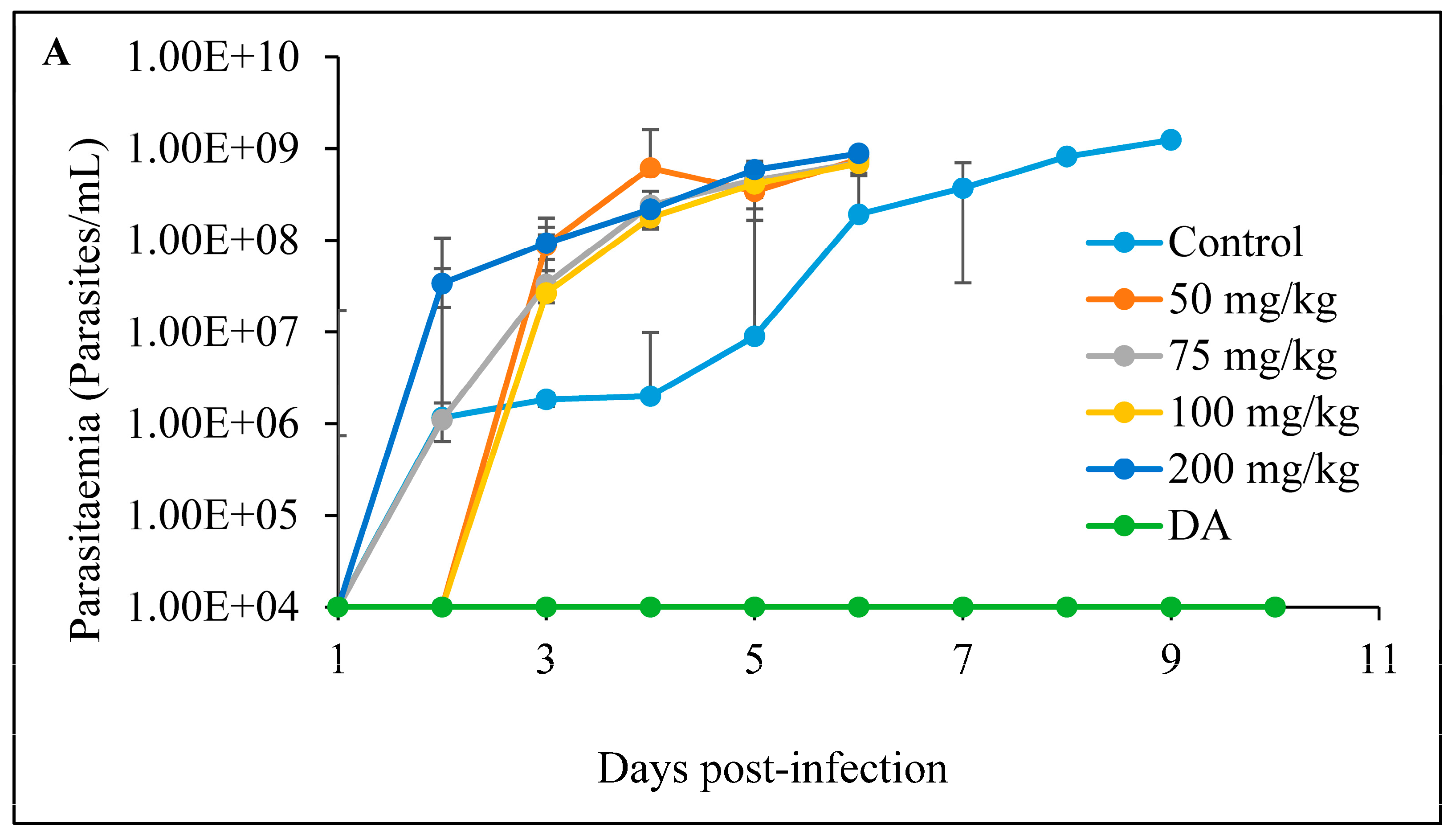 Pathogens 12 01227 g009a