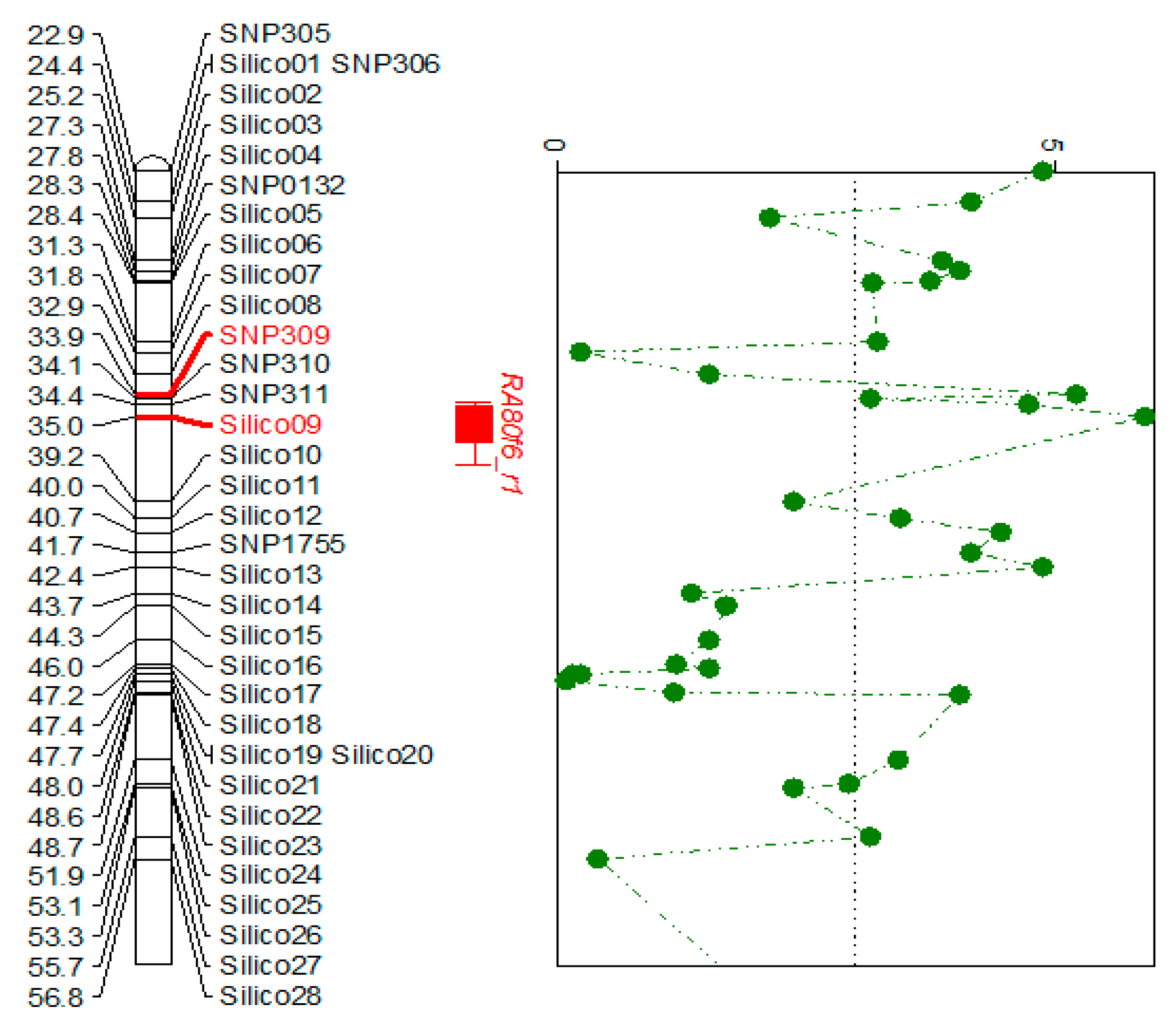 Pathogens 12 01306 g002 Pathogens 12 01306 g002