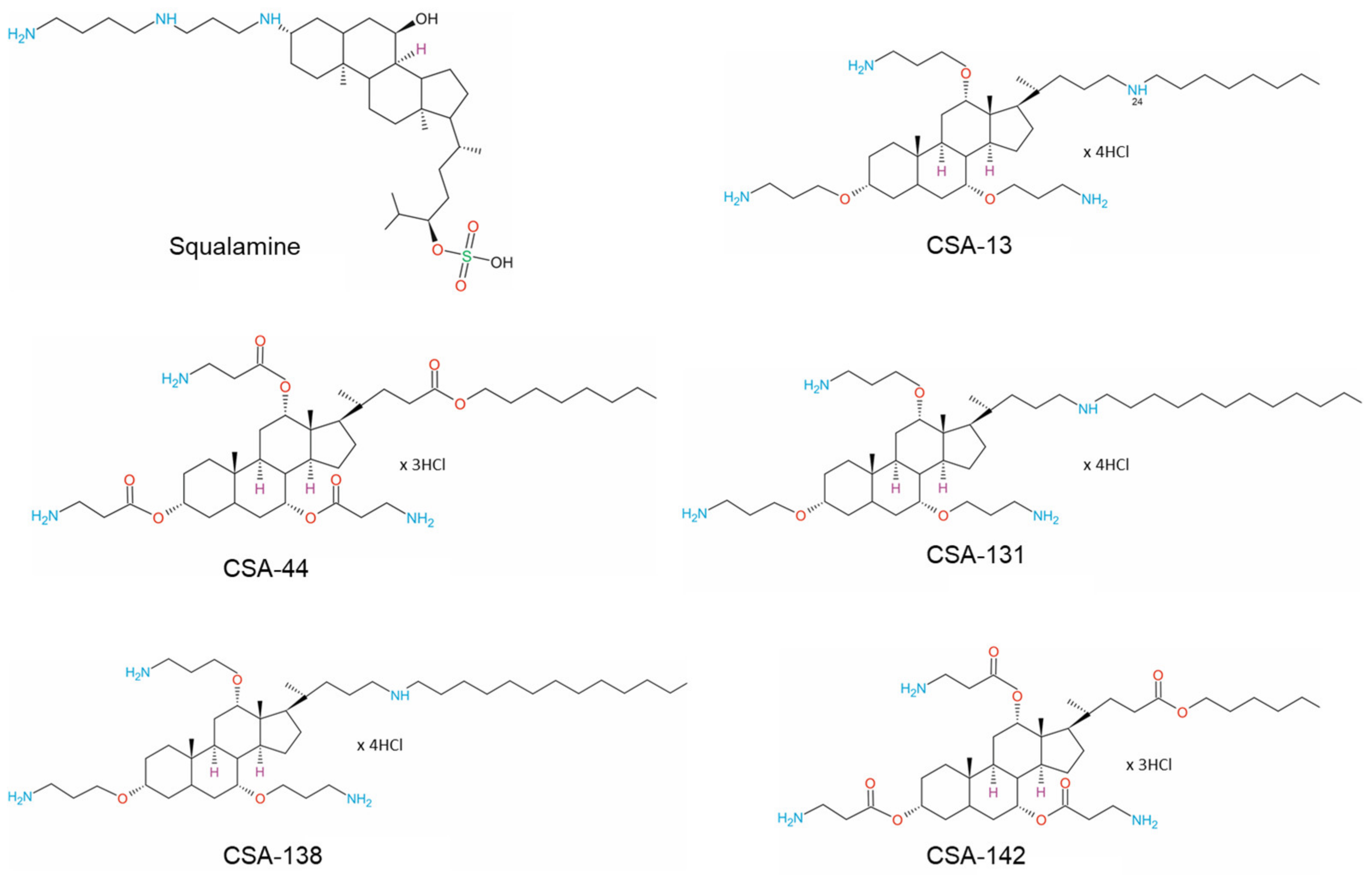 Pathogens 12 01346 g001 Pathogens 12 01346 g001
