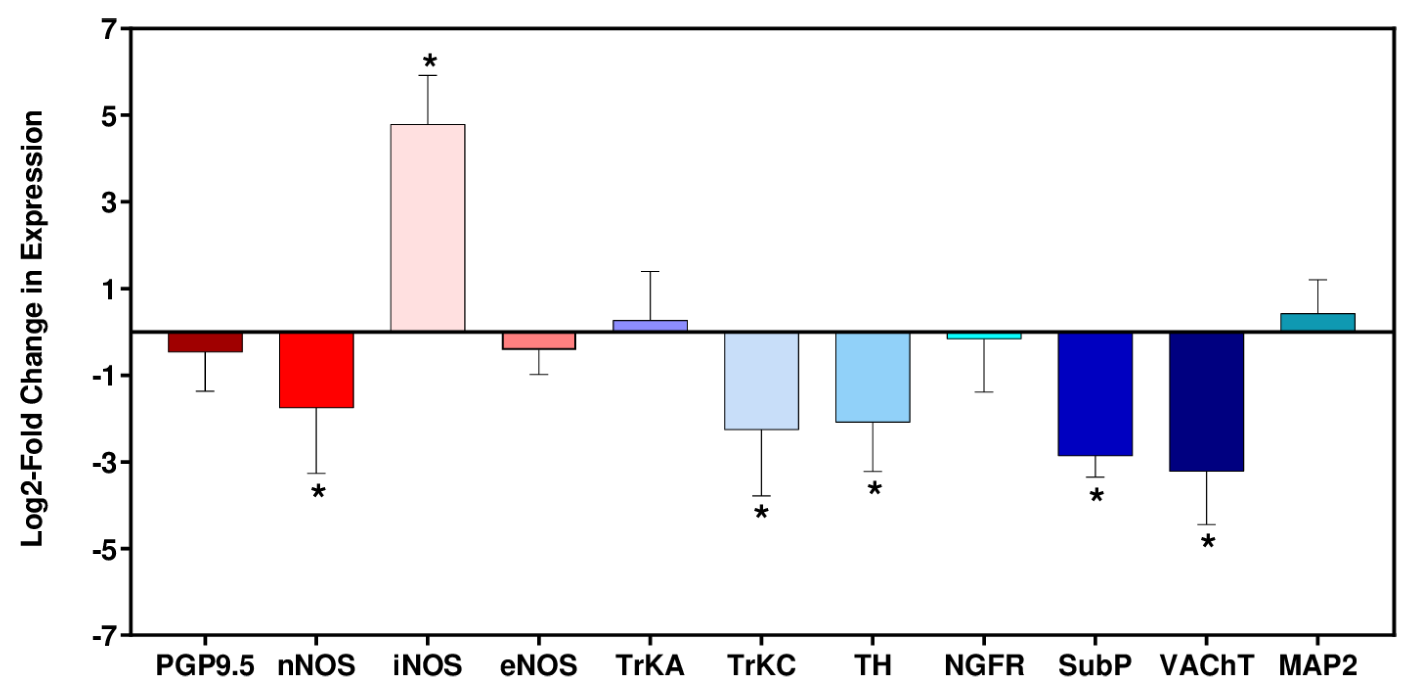 https://www.mdpi.com/pathogens/pathogens-12-01364/article_deploy/html/images/pathogens-12-01364-g004.png