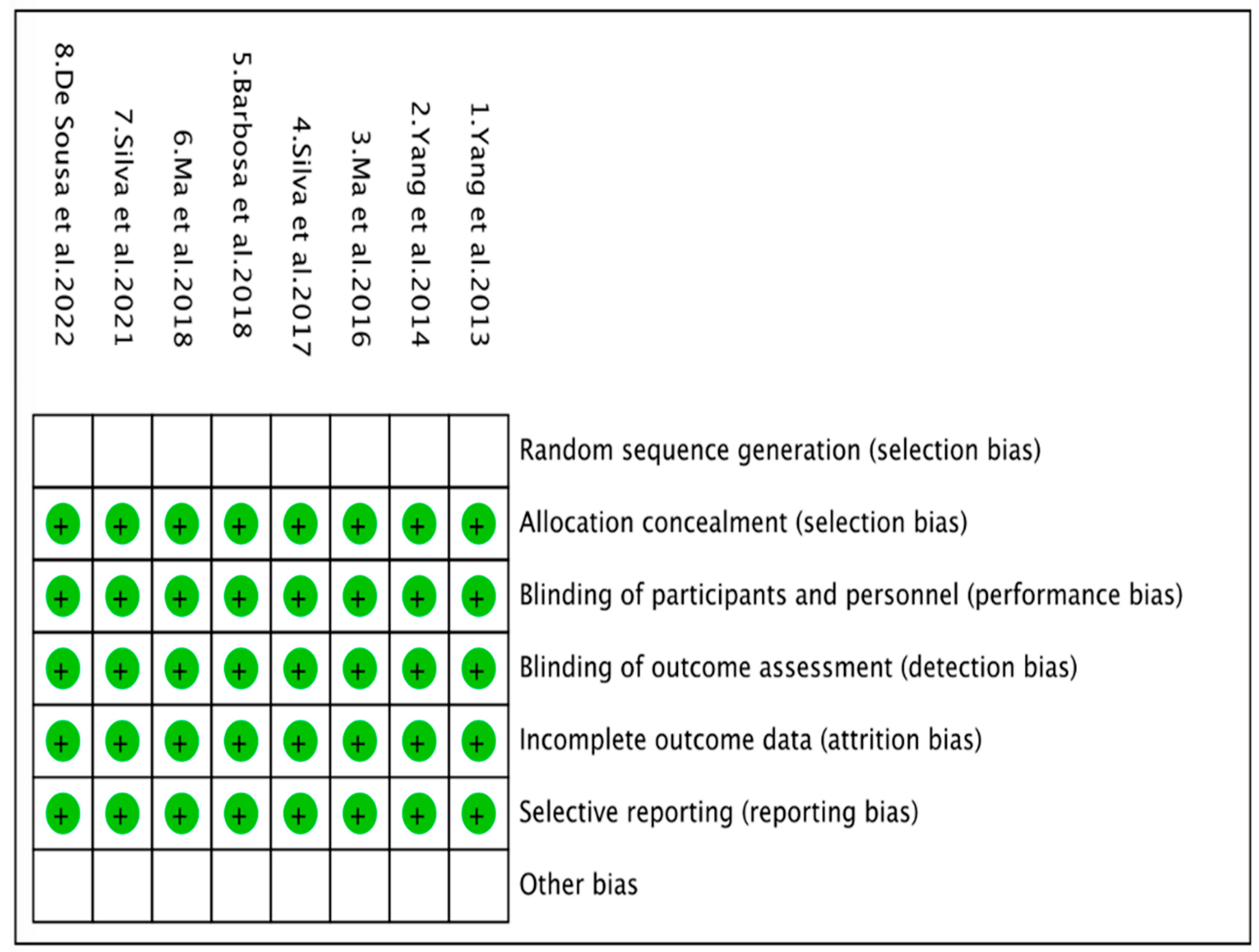 Pathogens 12 01455 g003