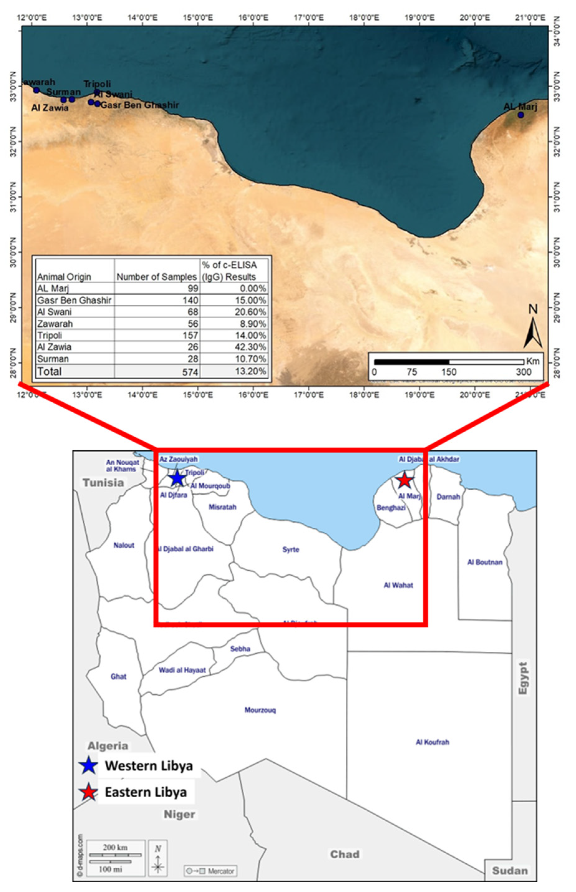 Pathogens 13 00041 g002