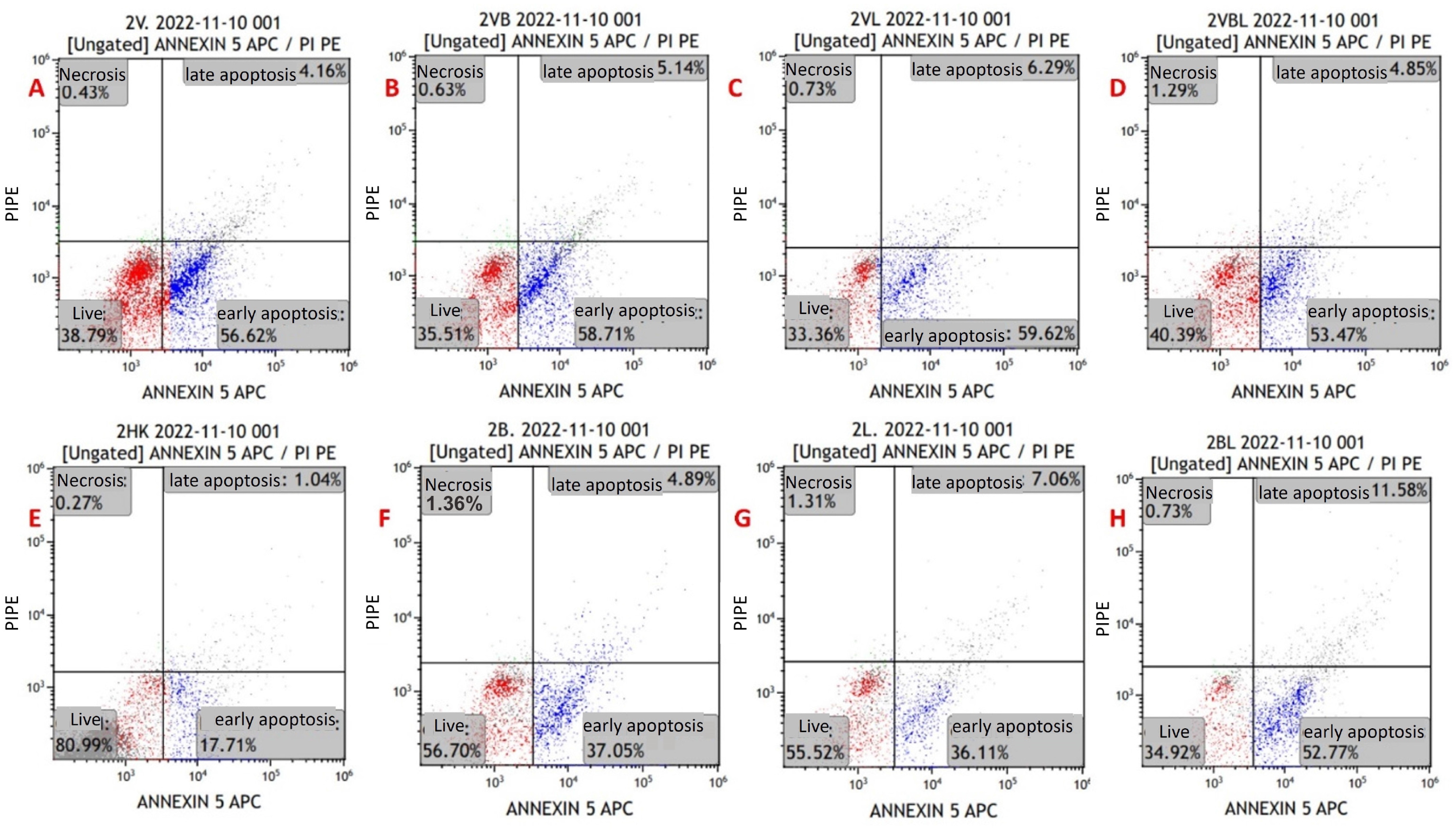 Pathogens 13 00072 g004
