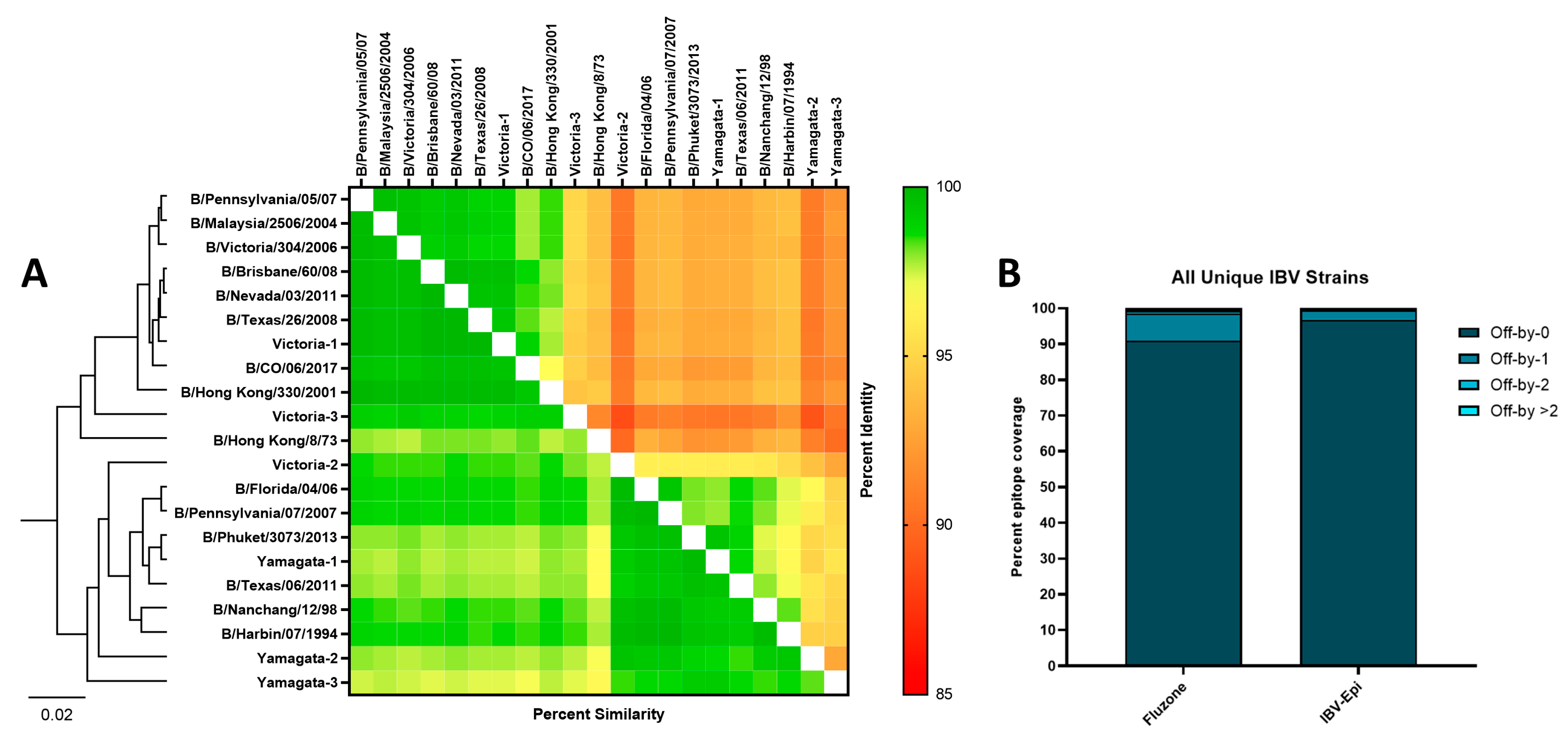 Pathogens 13 00097 g002