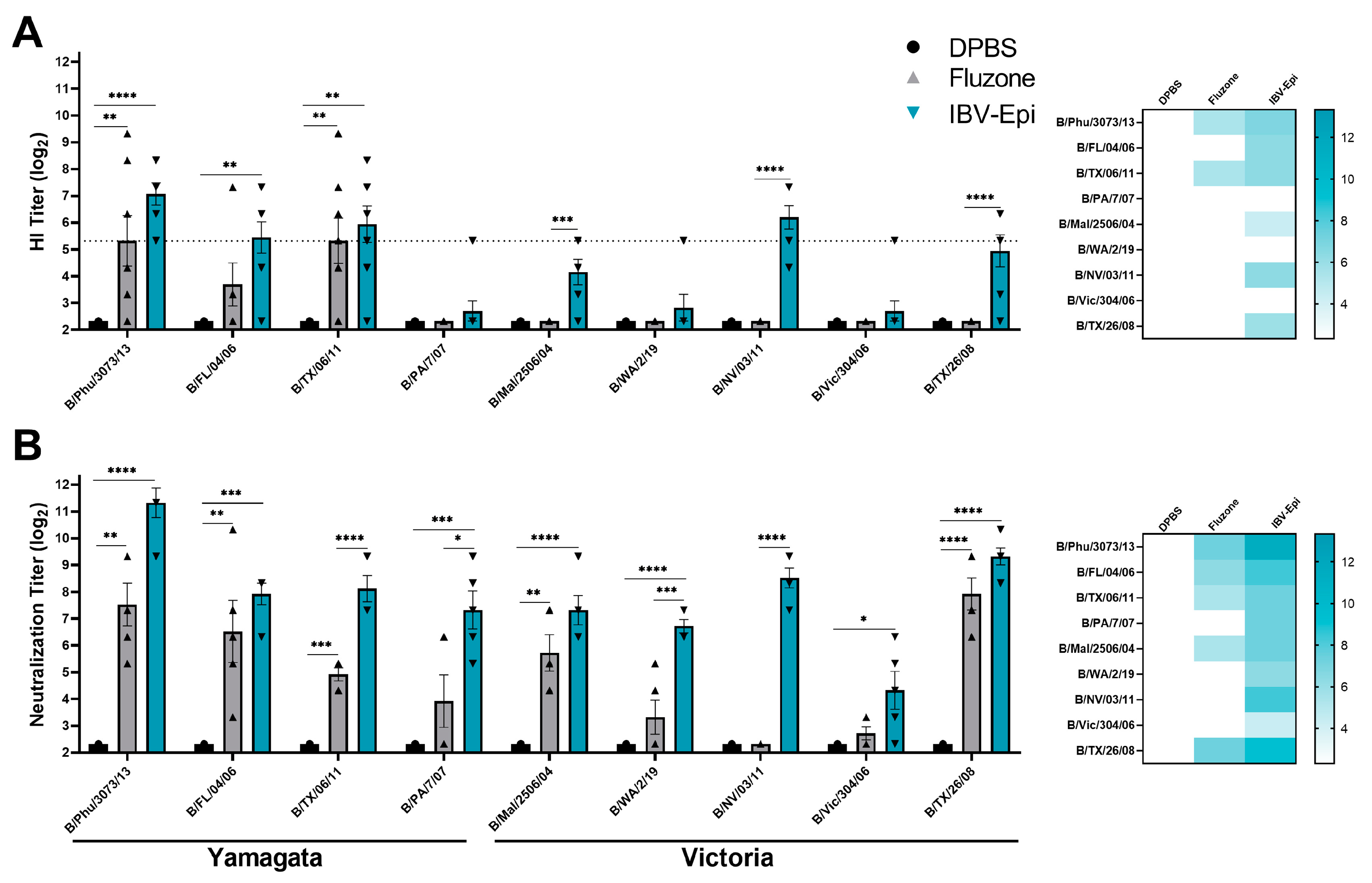 Pathogens 13 00097 g003