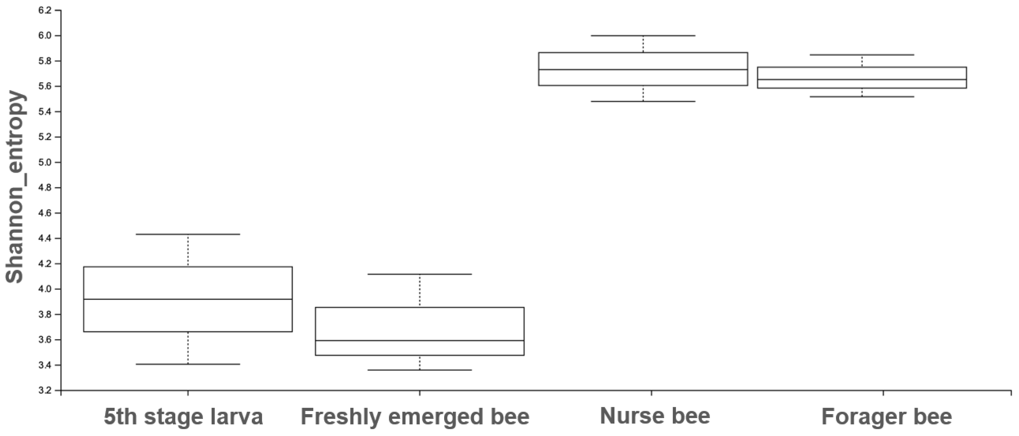 Pathogens 13 00122 g001