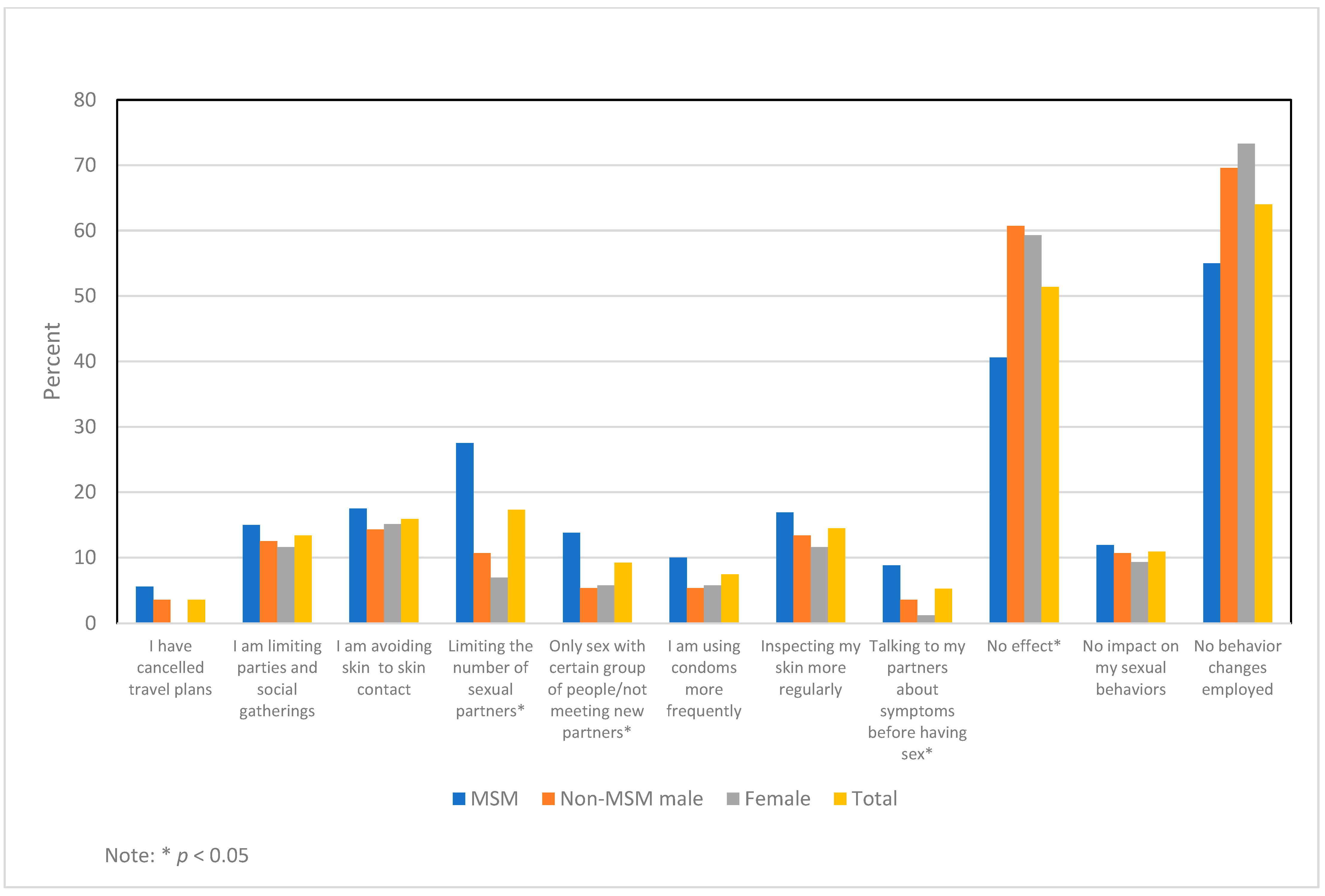Pathogens 13 00124 g001