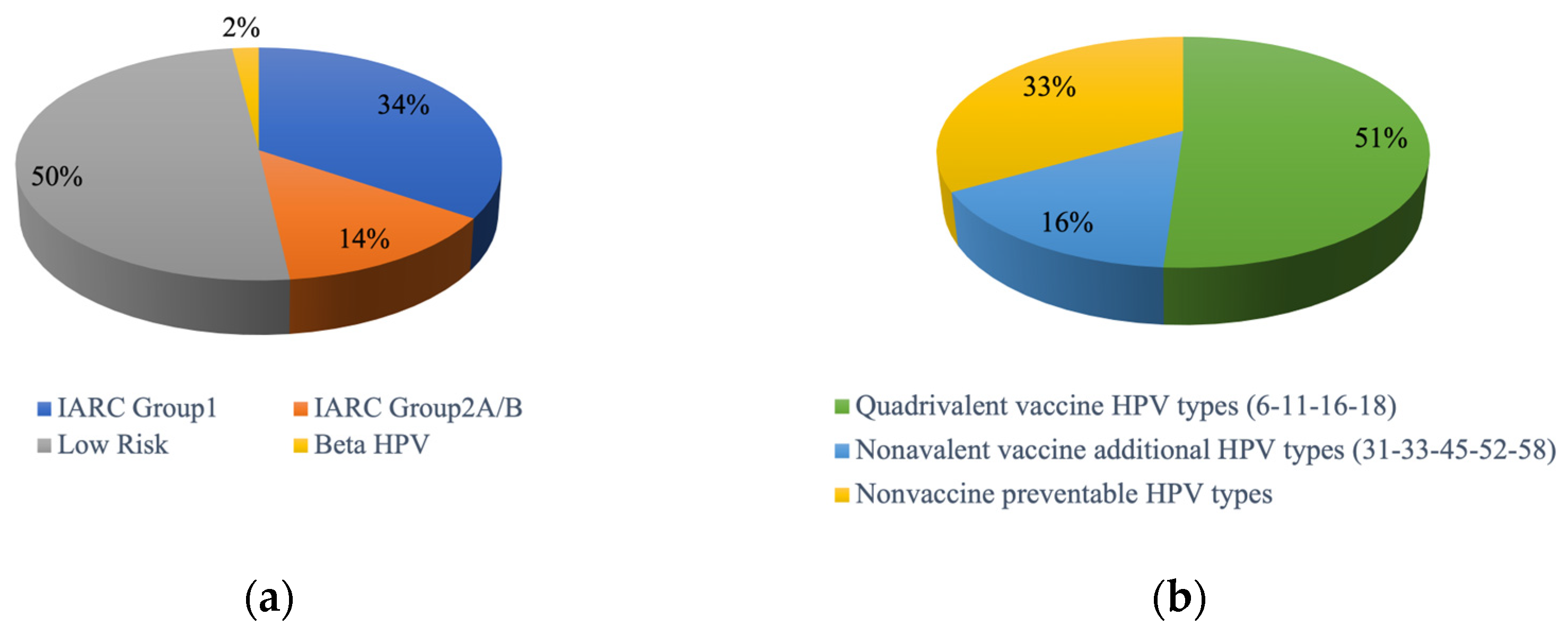 Pathogens 13 00163 g001