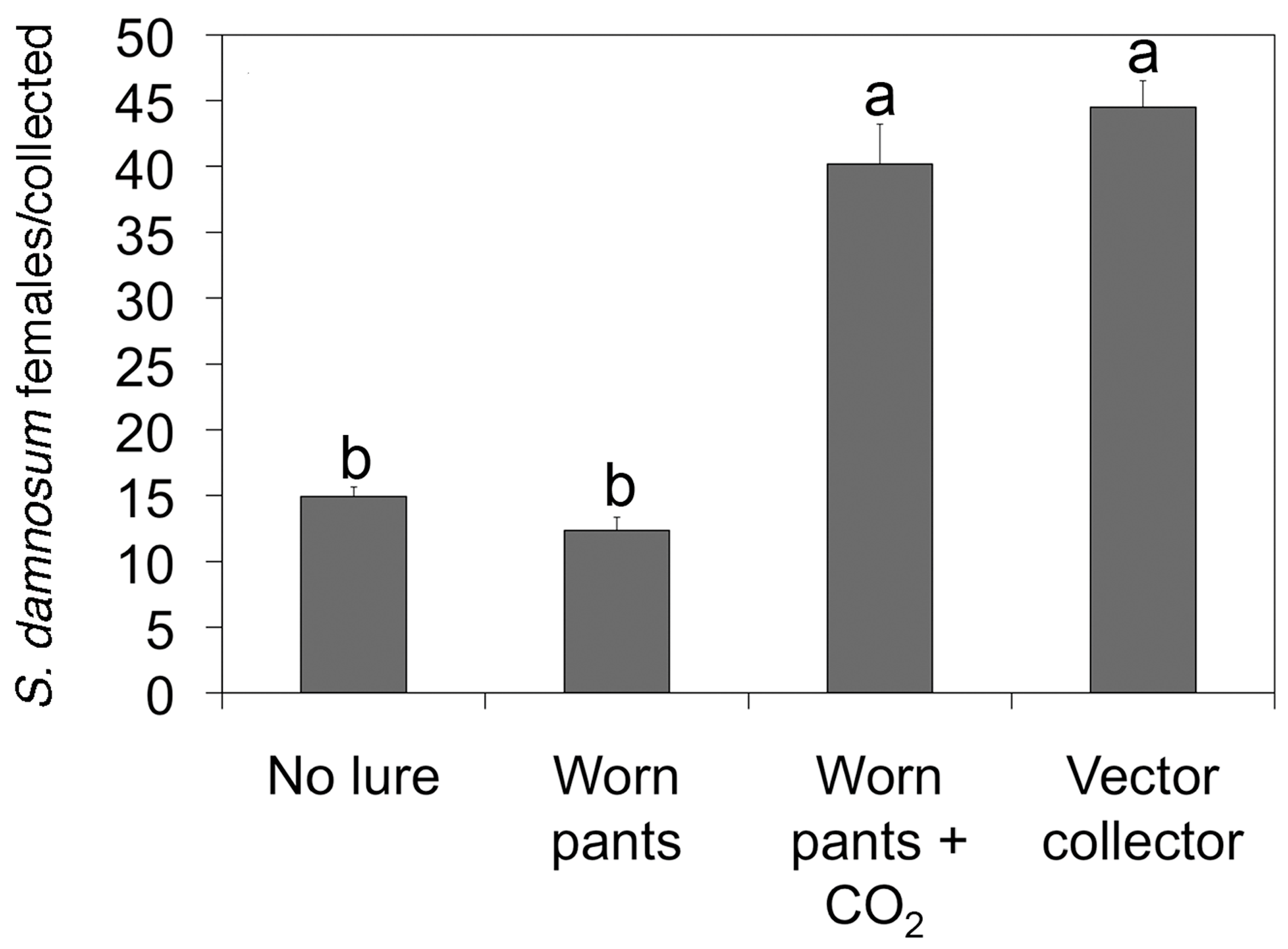 Pathogens 13 00268 g002 Pathogens 13 00268 g002