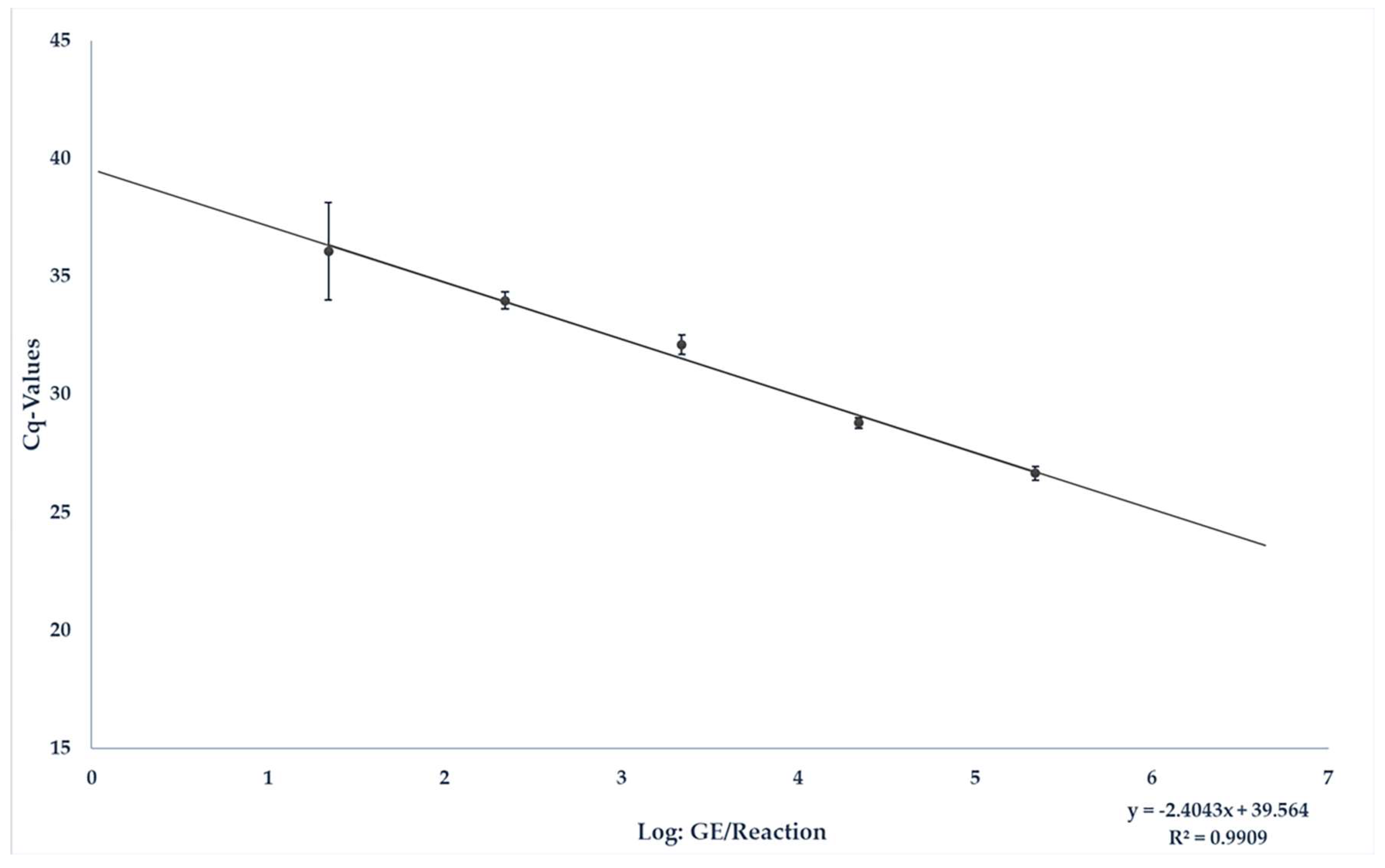 Pathogens 13 00274 g002