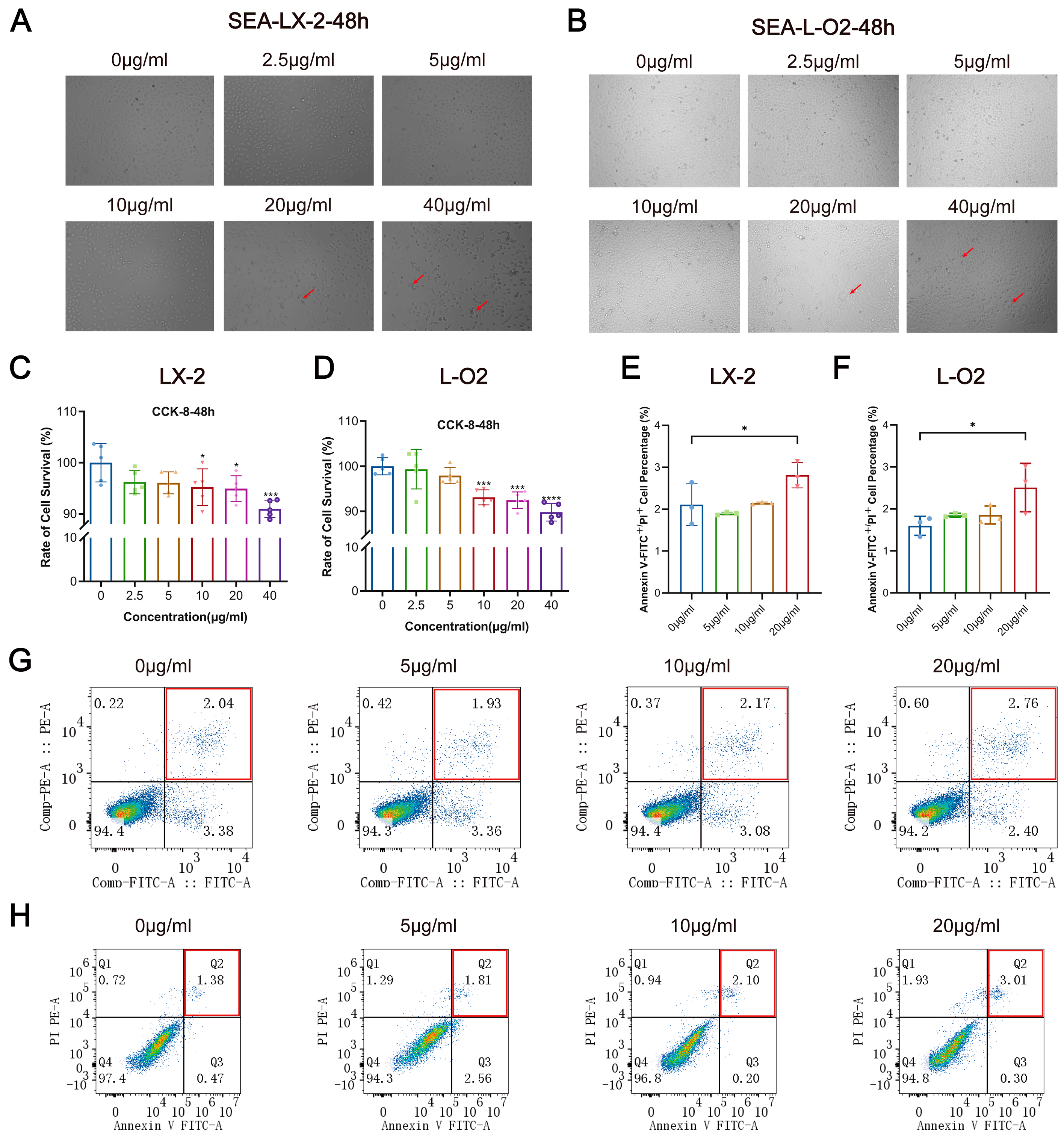 Pathogens 13 00287 g001