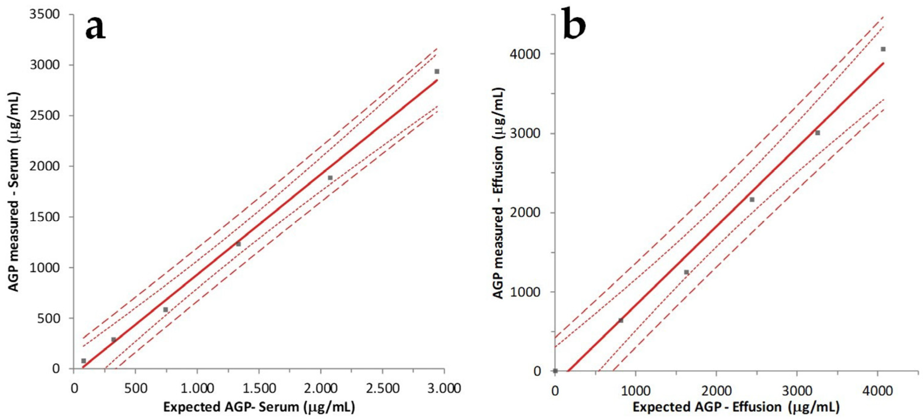 Pathogens 13 00289 g001