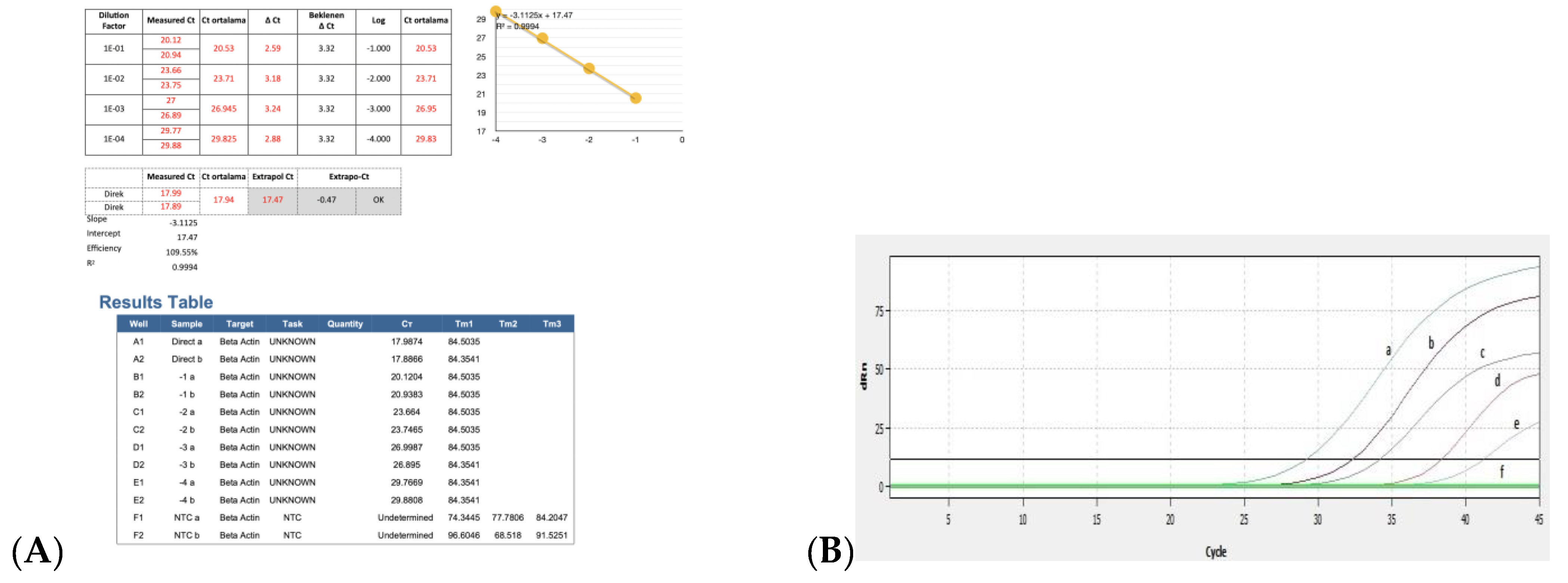 Pathogens 13 00304 g006
